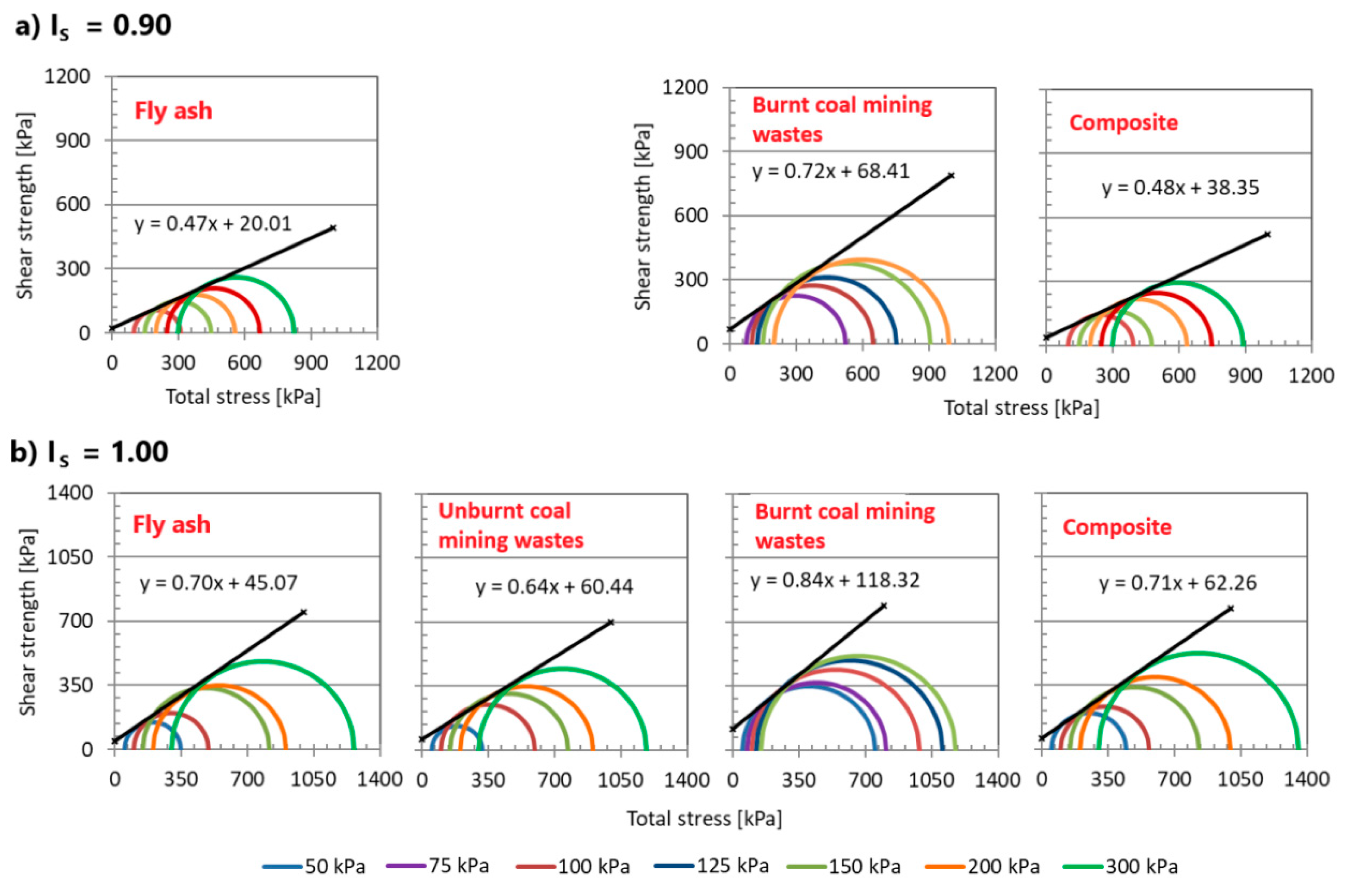 Applsci 10 00250 g005 Applsci 10 00250 g005