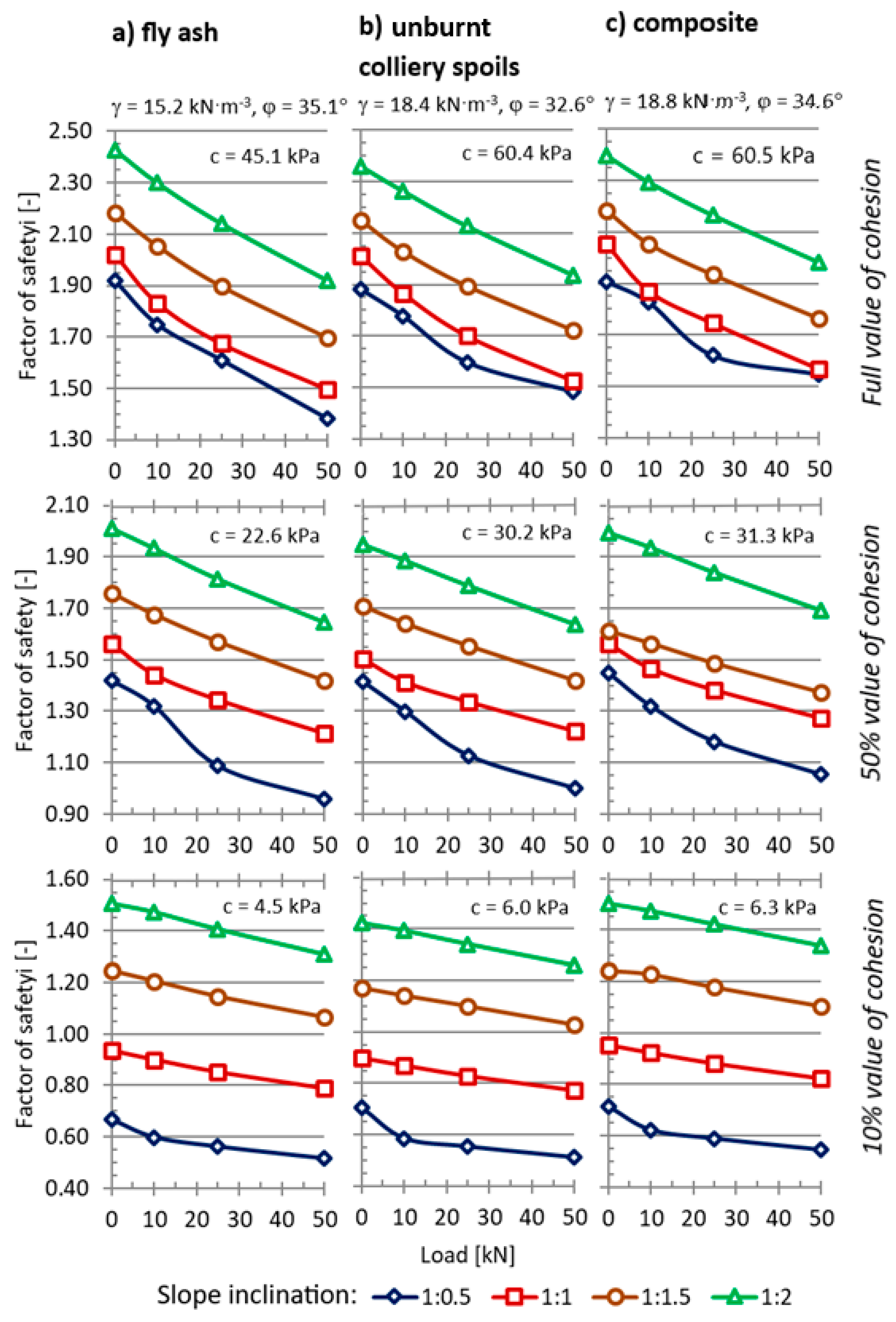 Applsci 10 00250 g009 Applsci 10 00250 g009