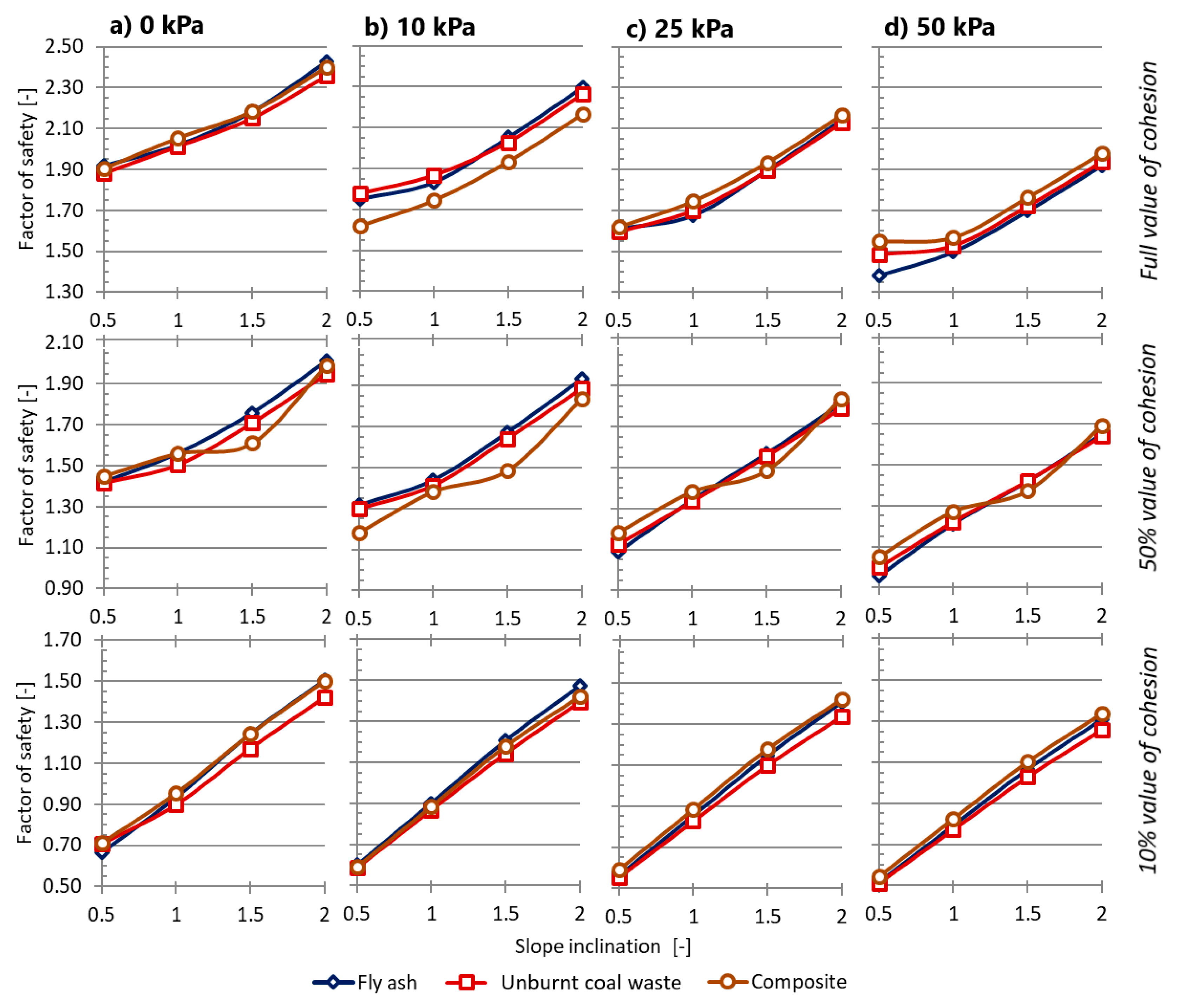 Applsci 10 00250 g010 Applsci 10 00250 g010