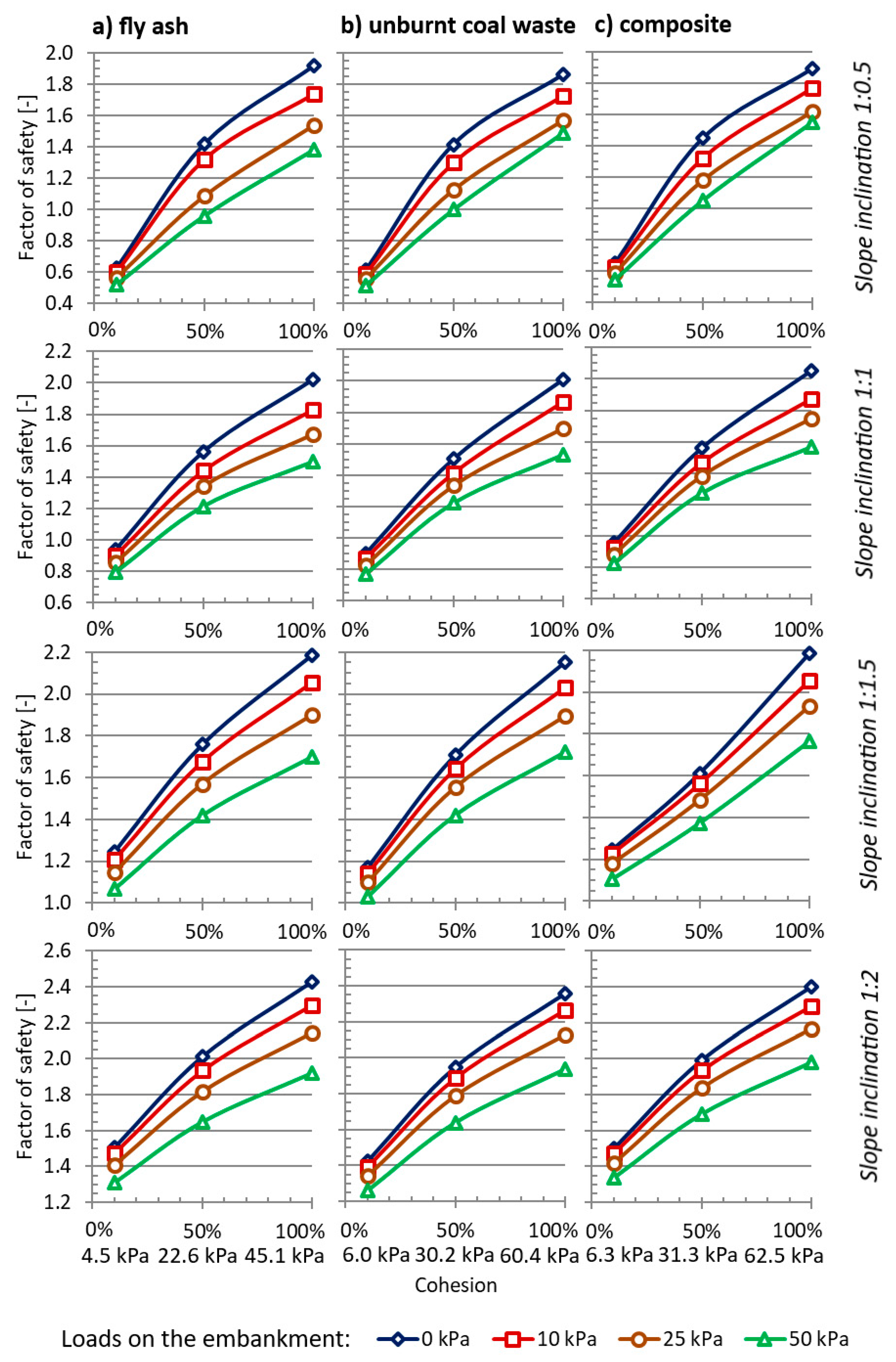 Applsci 10 00250 g011 Applsci 10 00250 g011