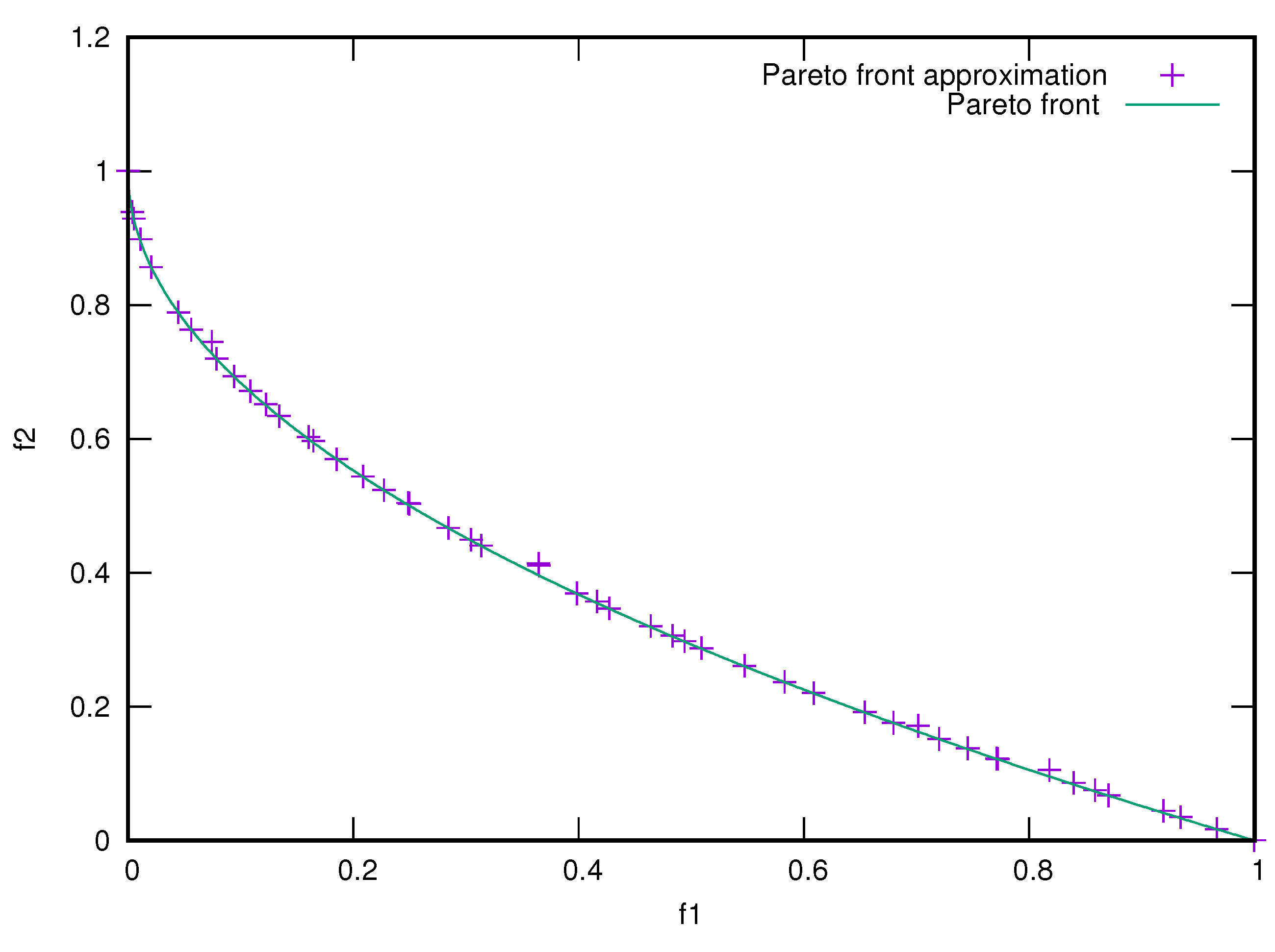 Applsci 10 00251 g001