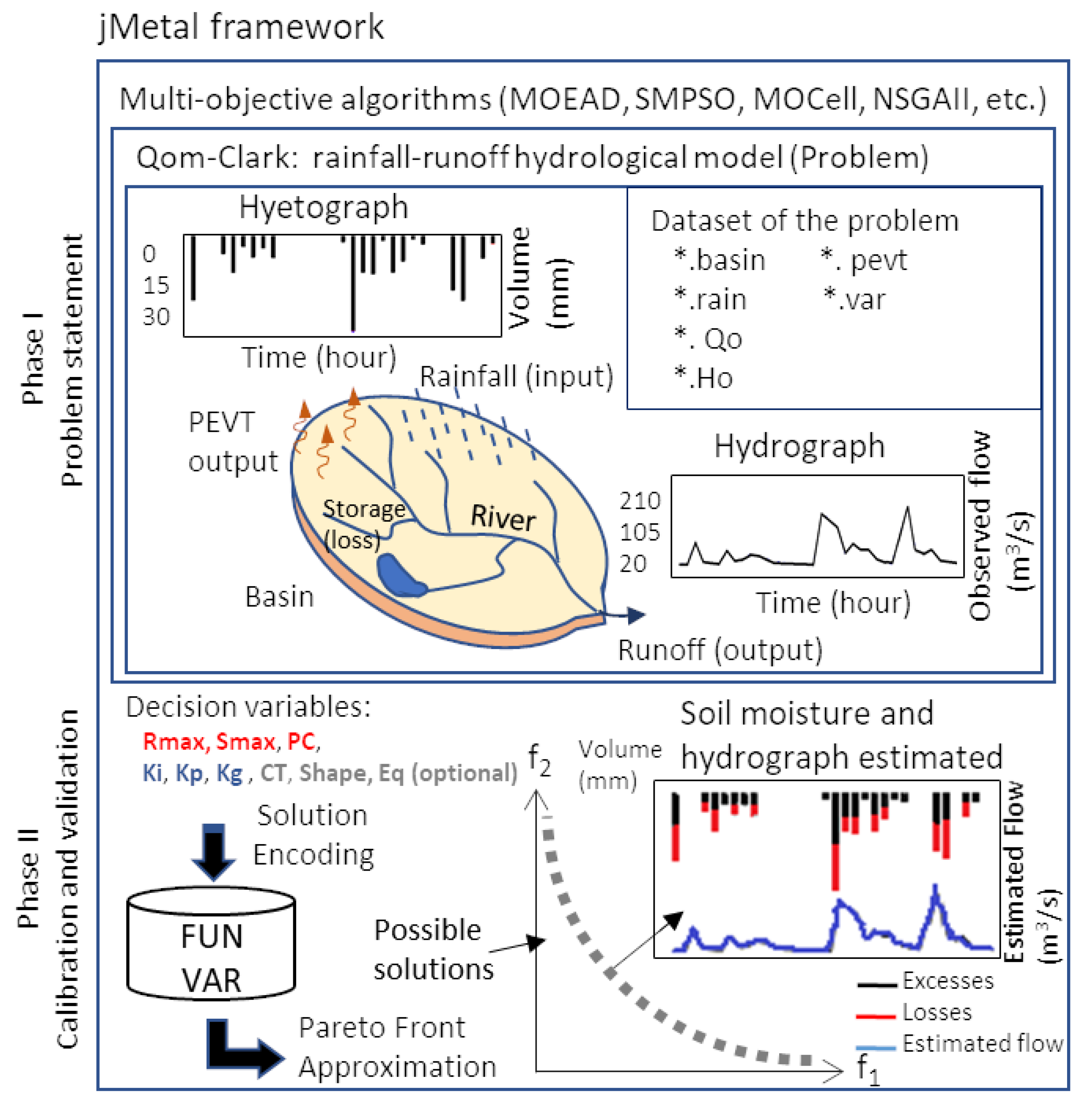 Applsci 10 00251 g003