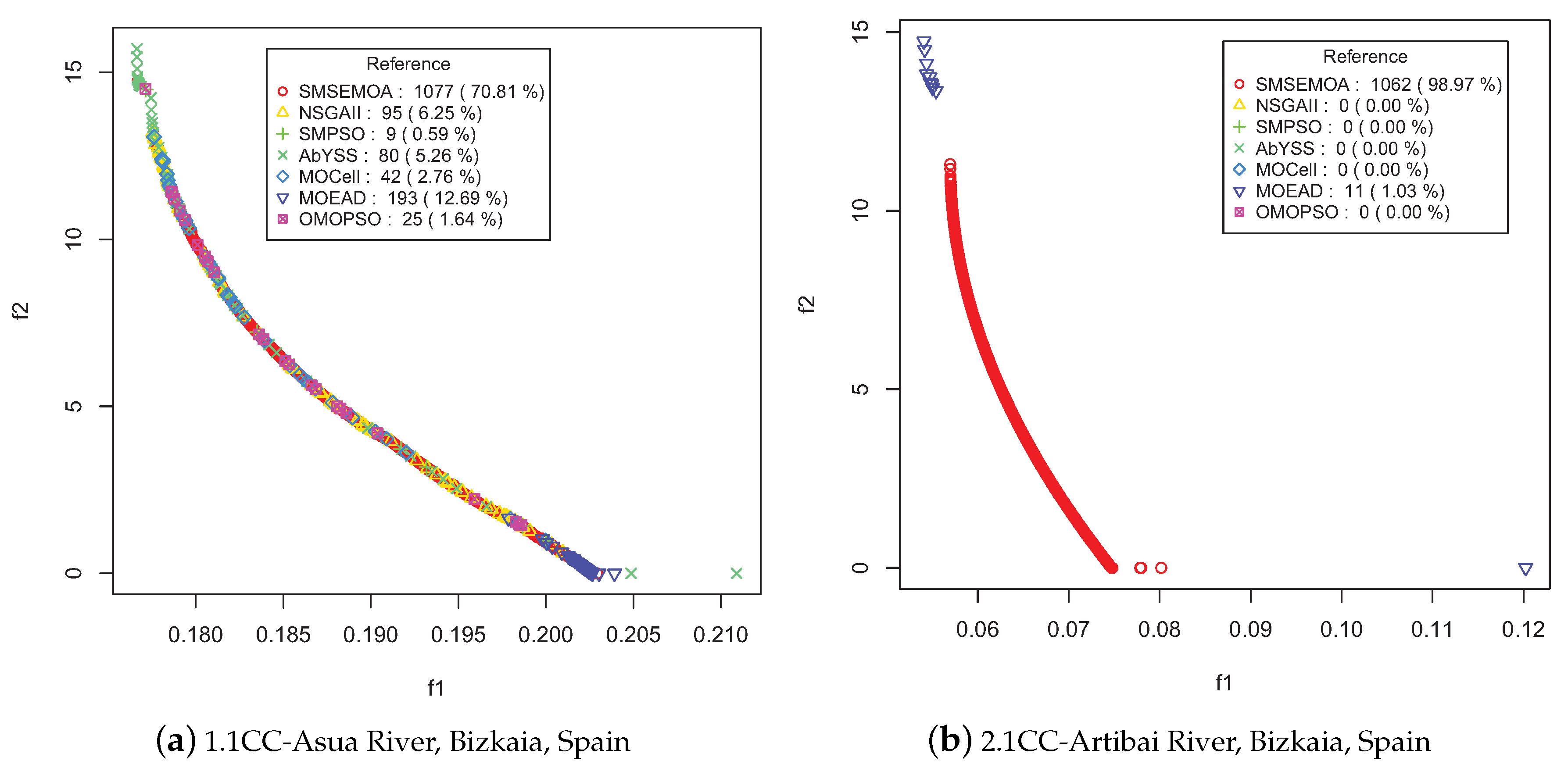 Applsci 10 00251 g004
