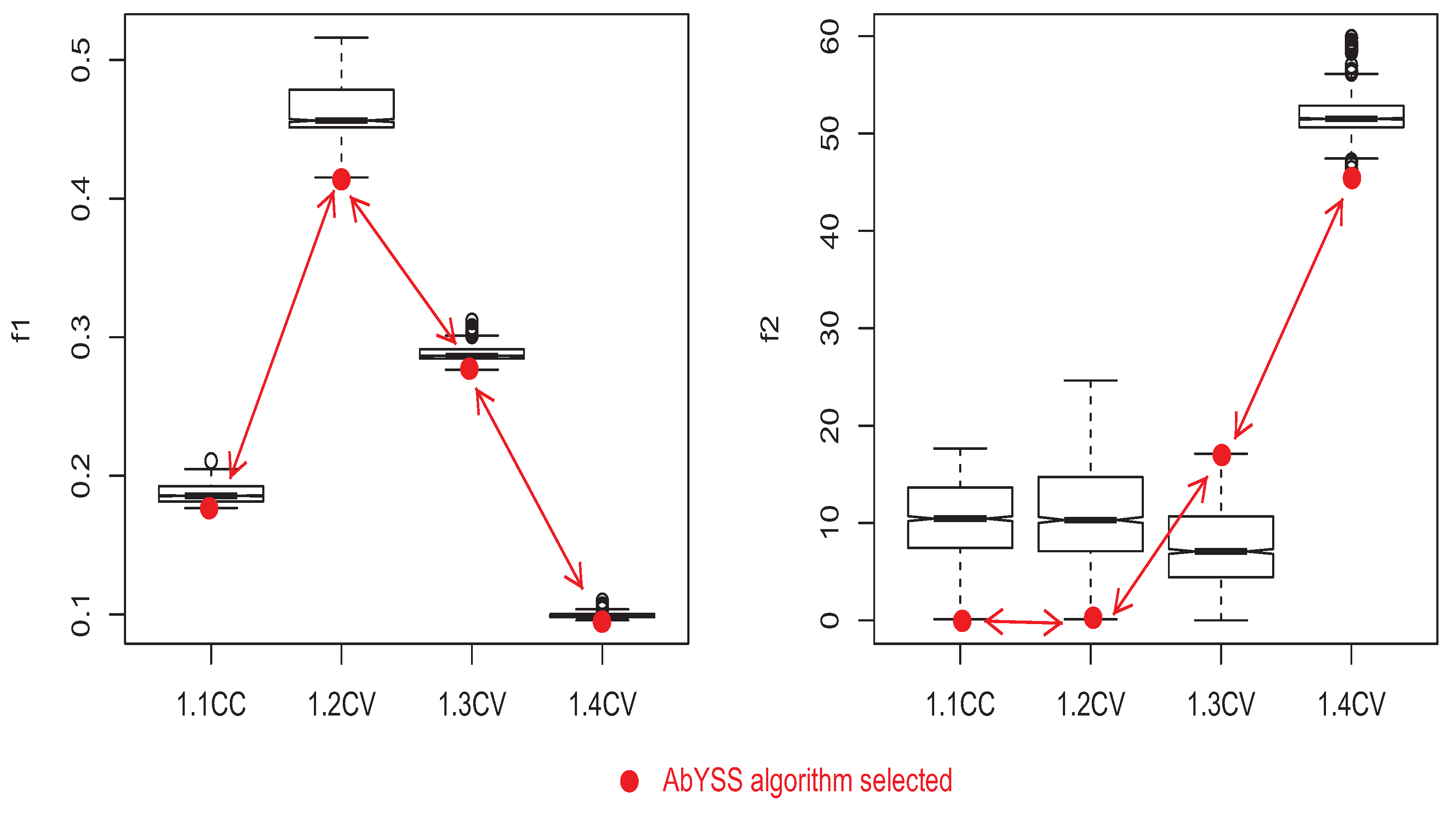 Applsci 10 00251 g005
