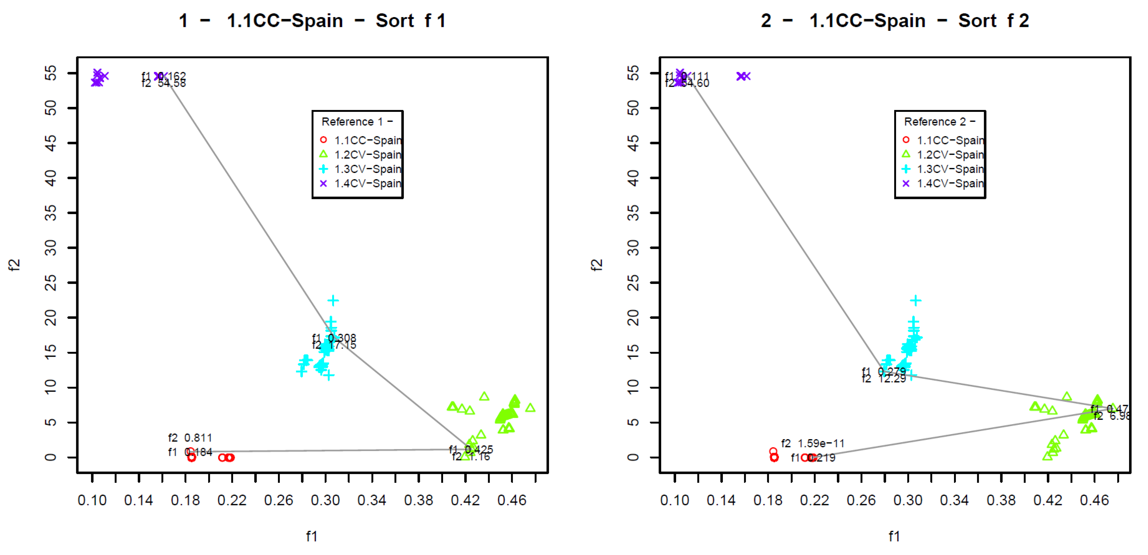 Applsci 10 00251 g006