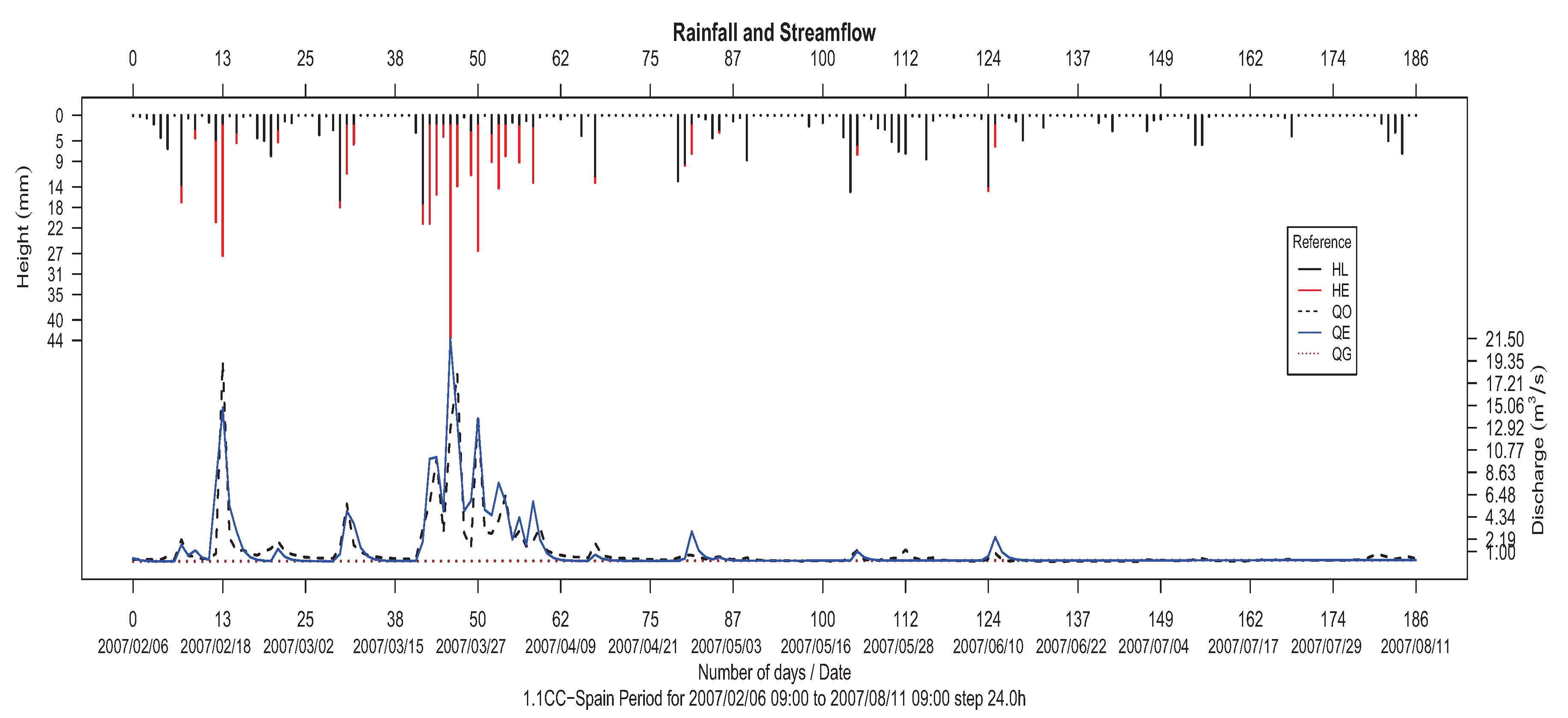 Applsci 10 00251 g008