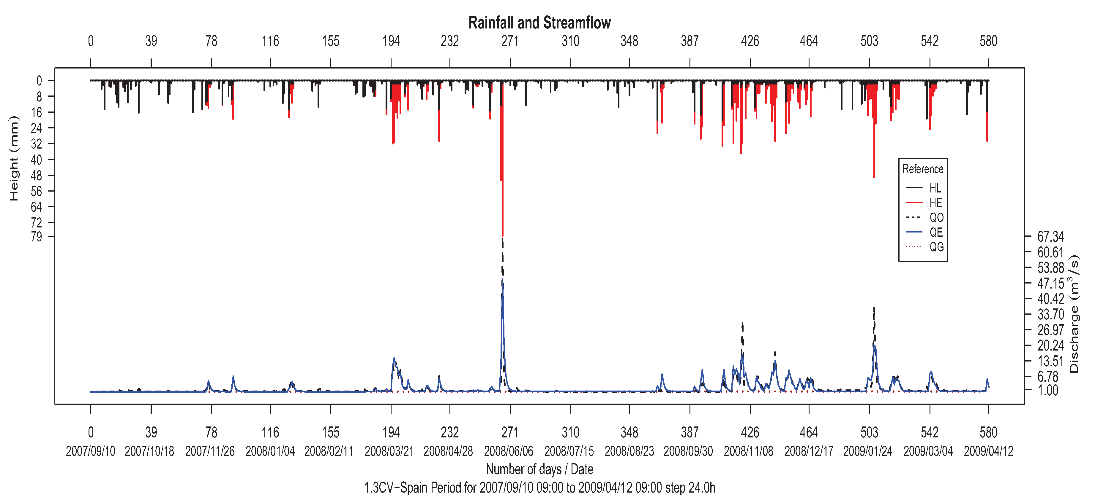 Applsci 10 00251 g009