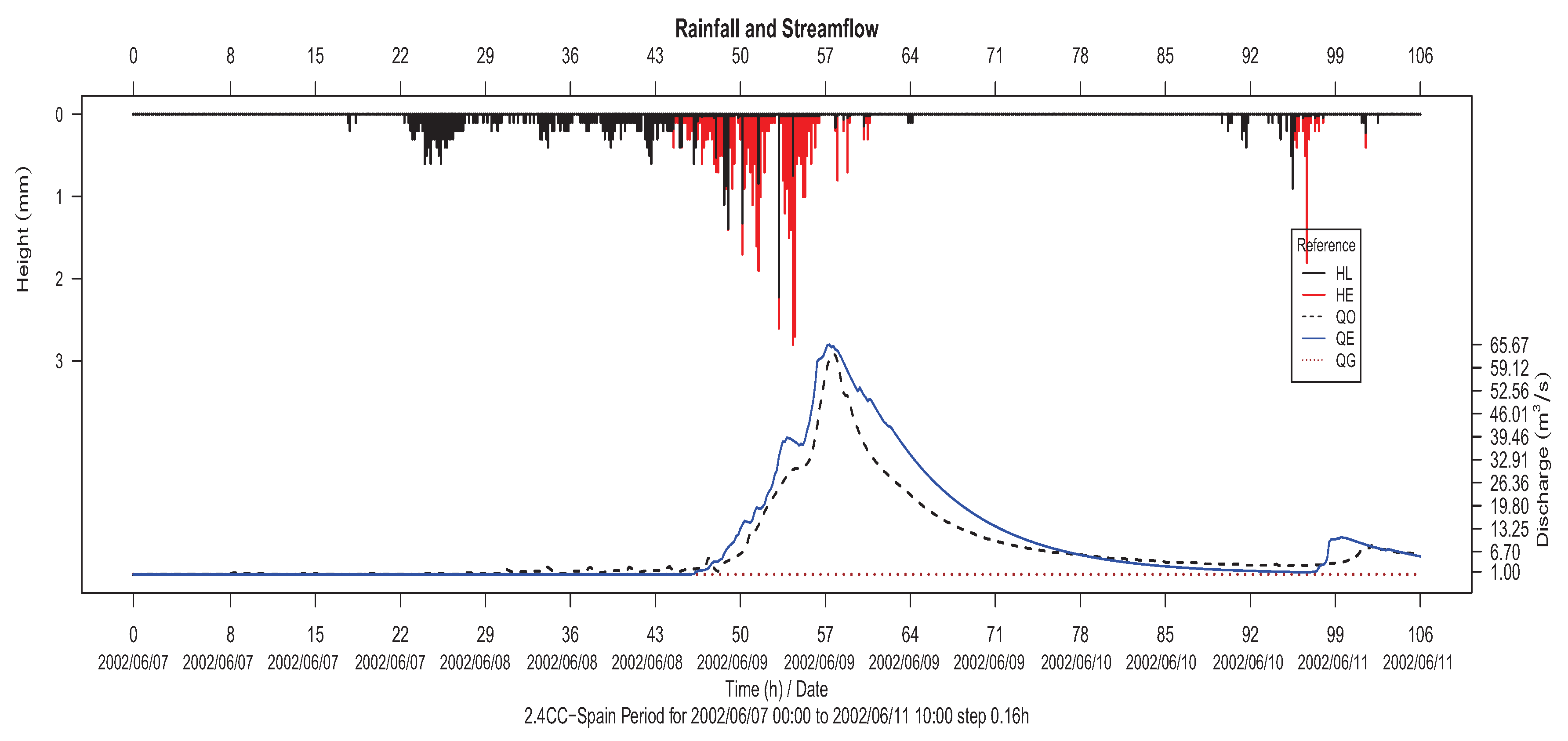 Applsci 10 00251 g010