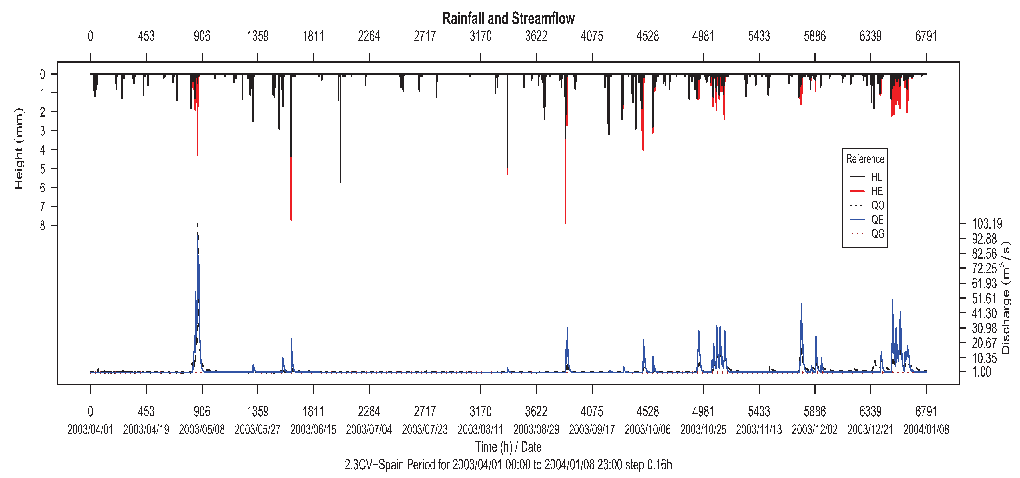 Applsci 10 00251 g011