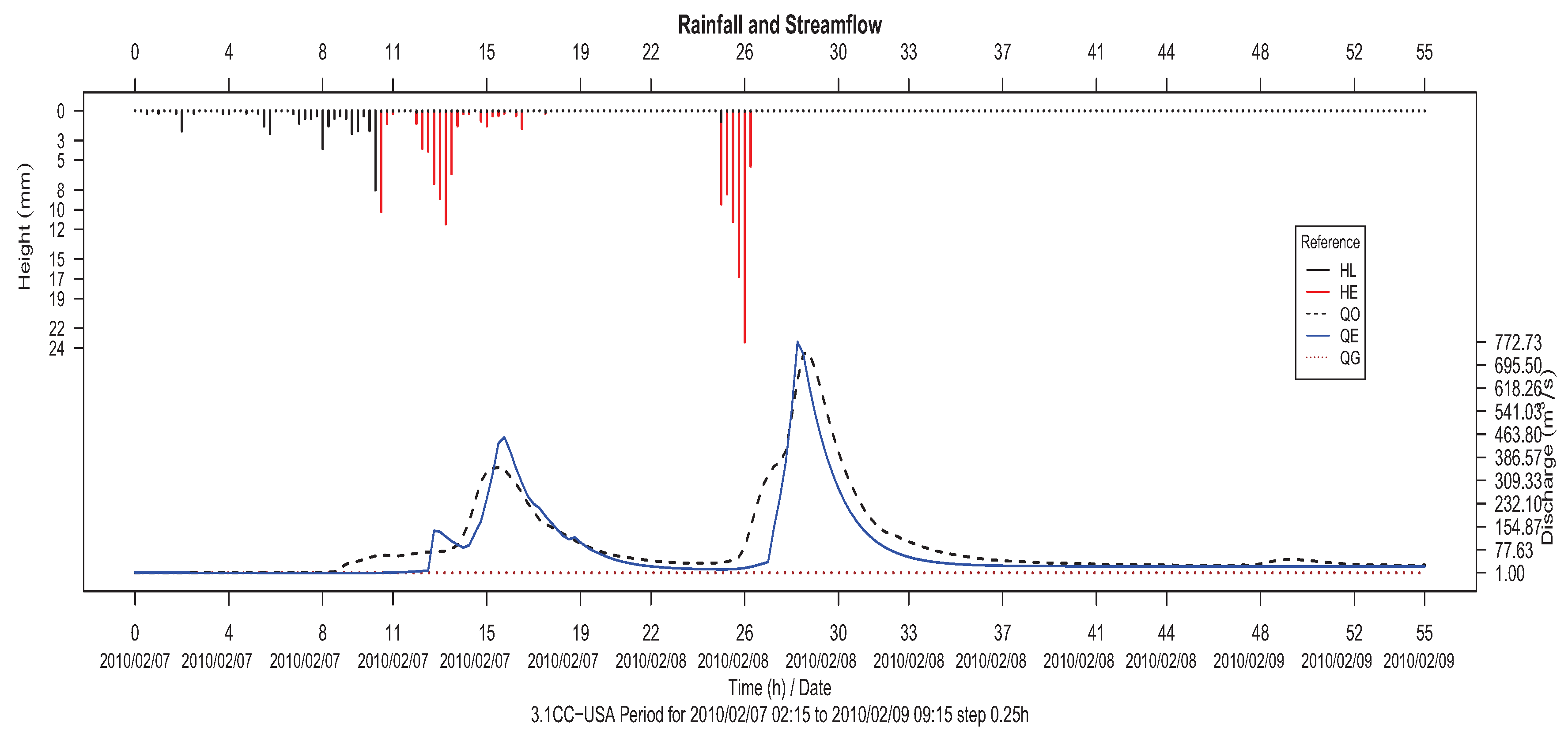 Applsci 10 00251 g012