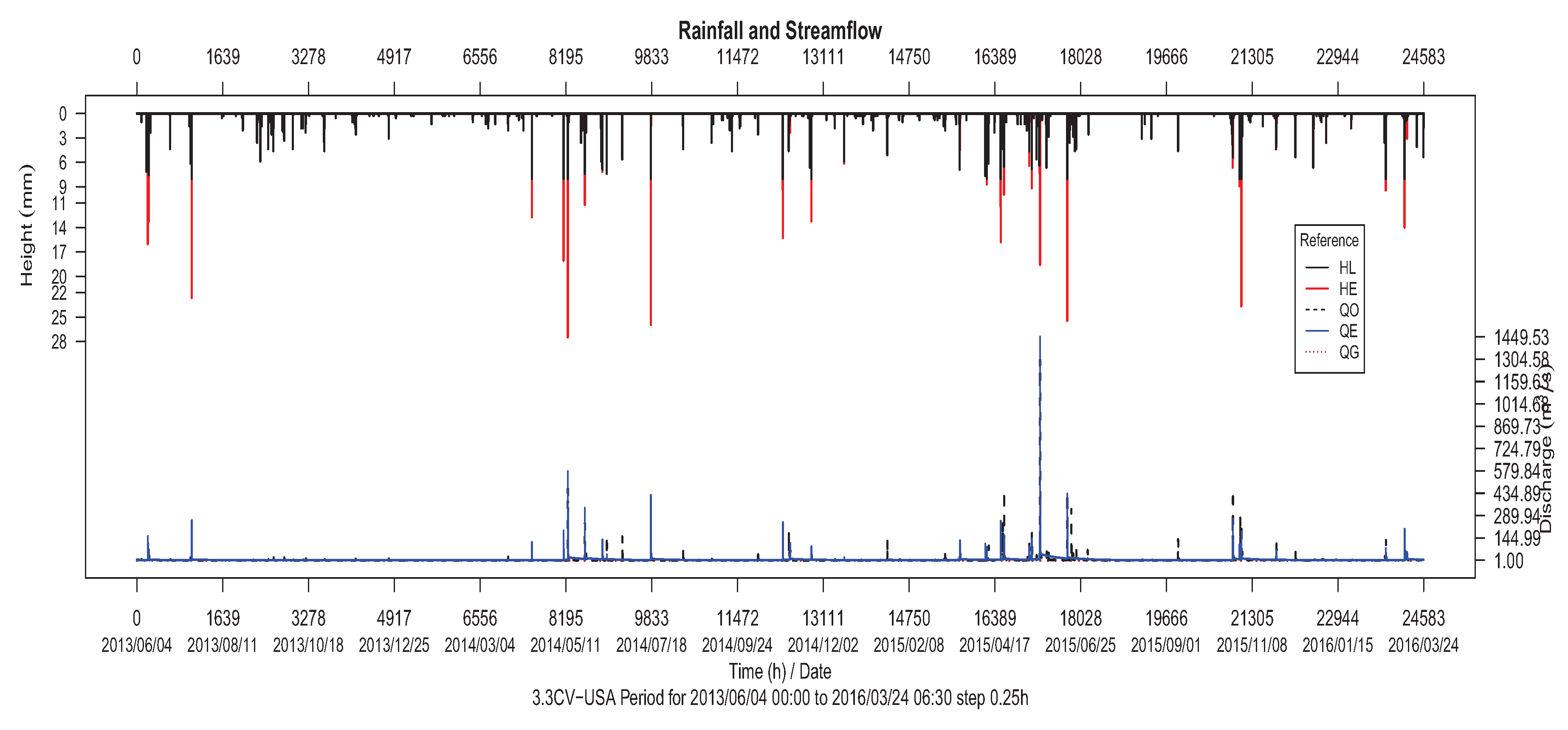 Applsci 10 00251 g013