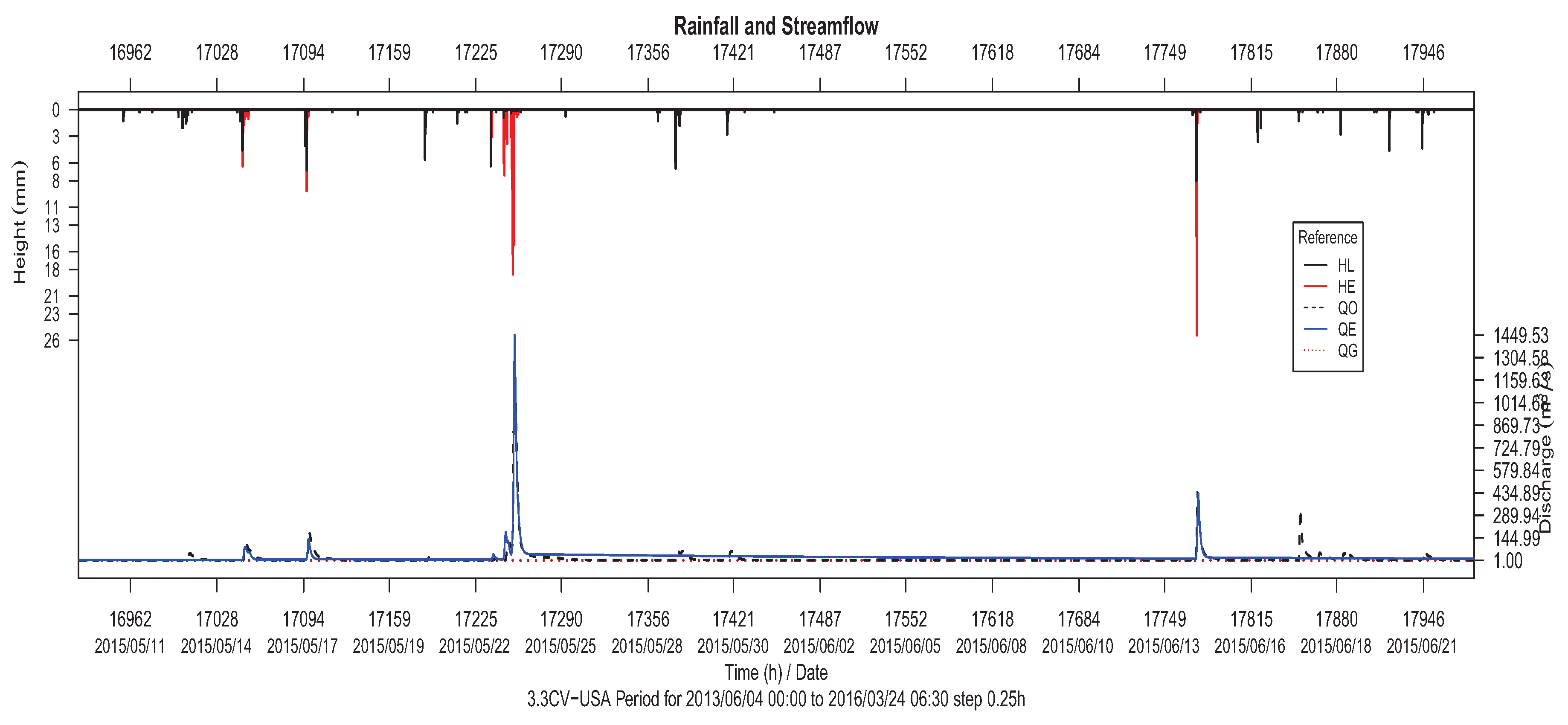 Applsci 10 00251 g014