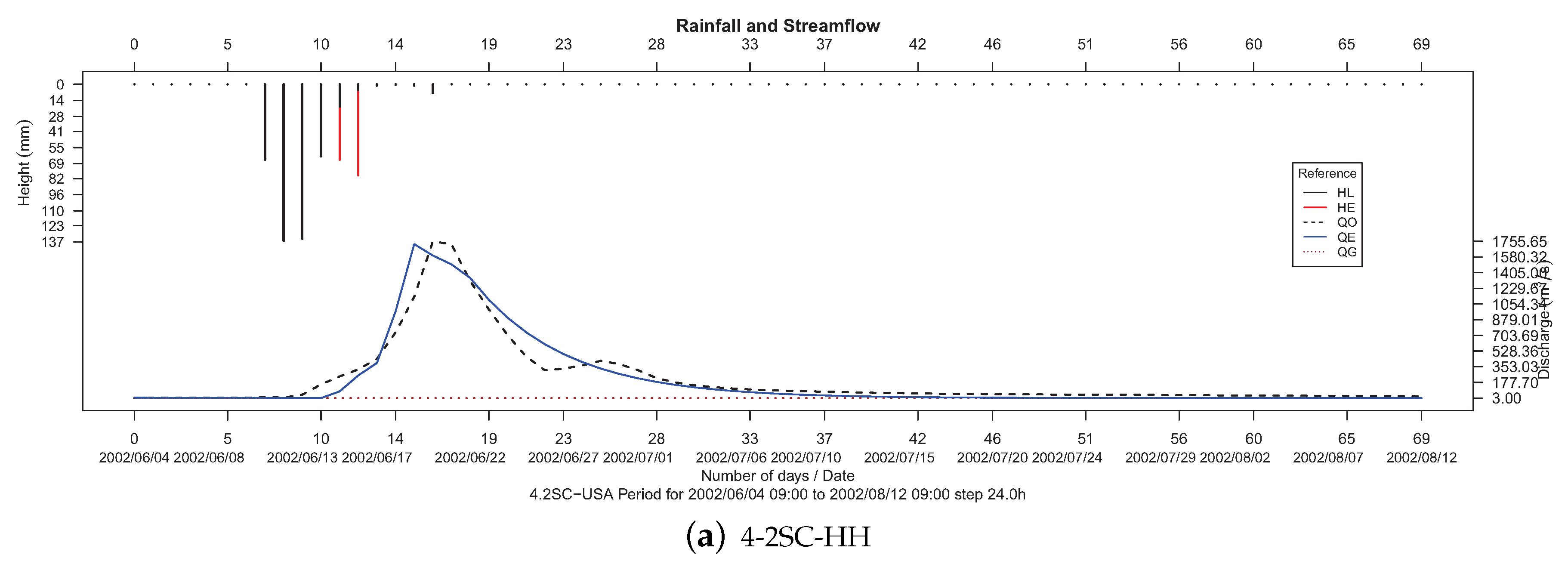Applsci 10 00251 g015a