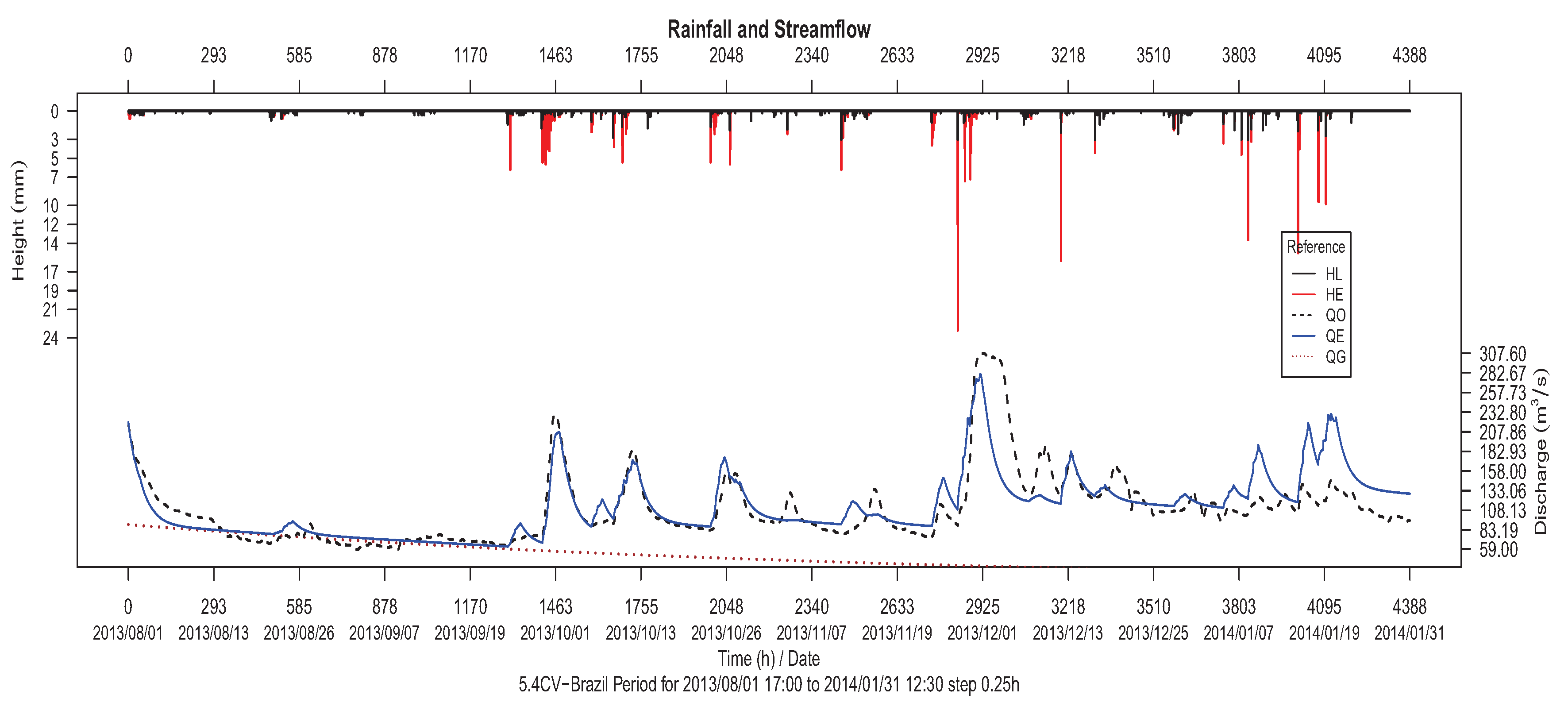Applsci 10 00251 g017