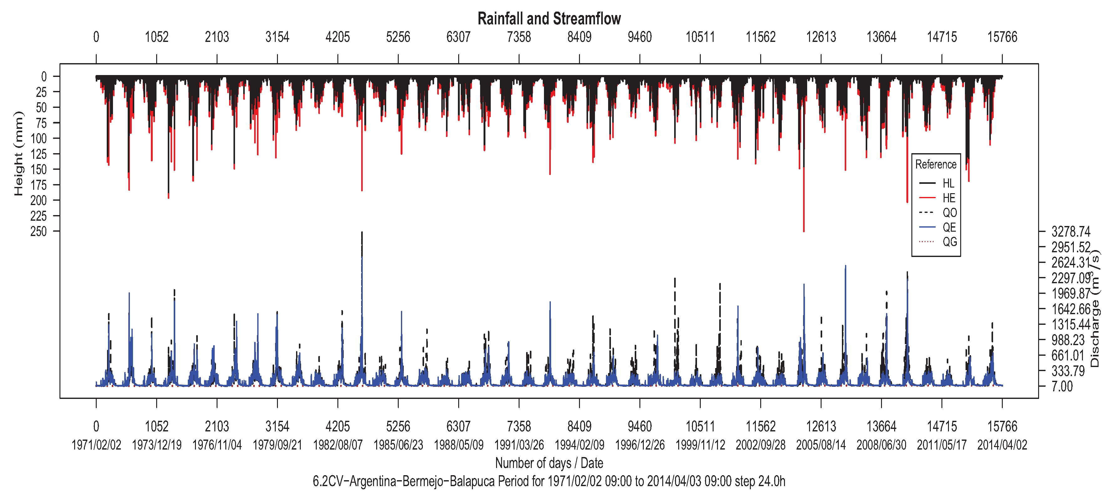 Applsci 10 00251 g018