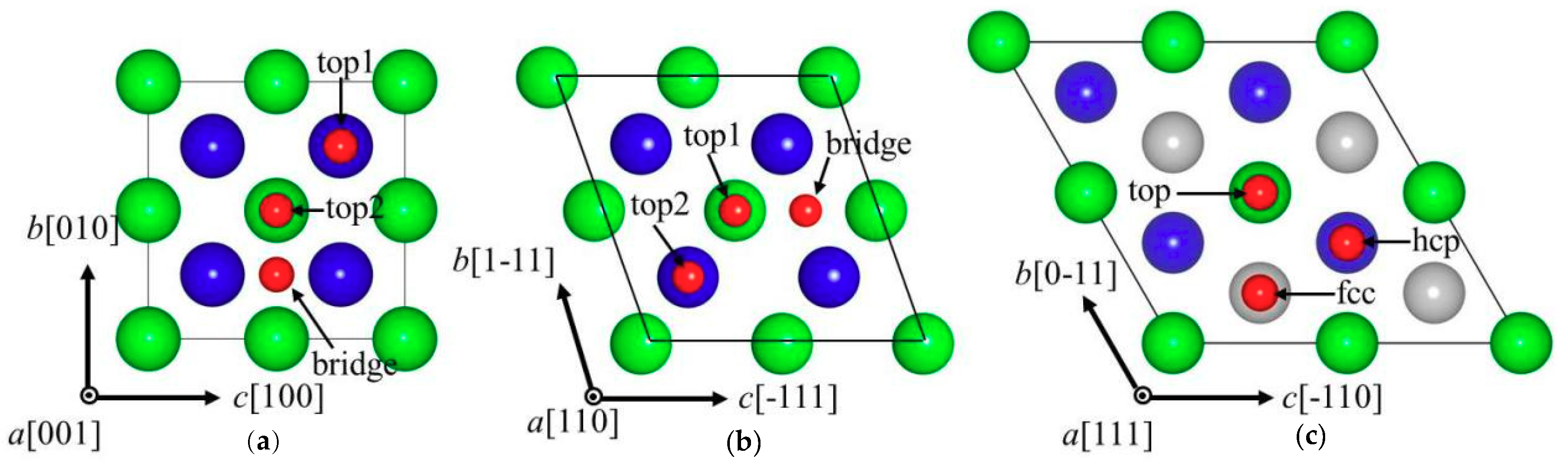 Applsci 10 00252 g005 Applsci 10 00252 g005