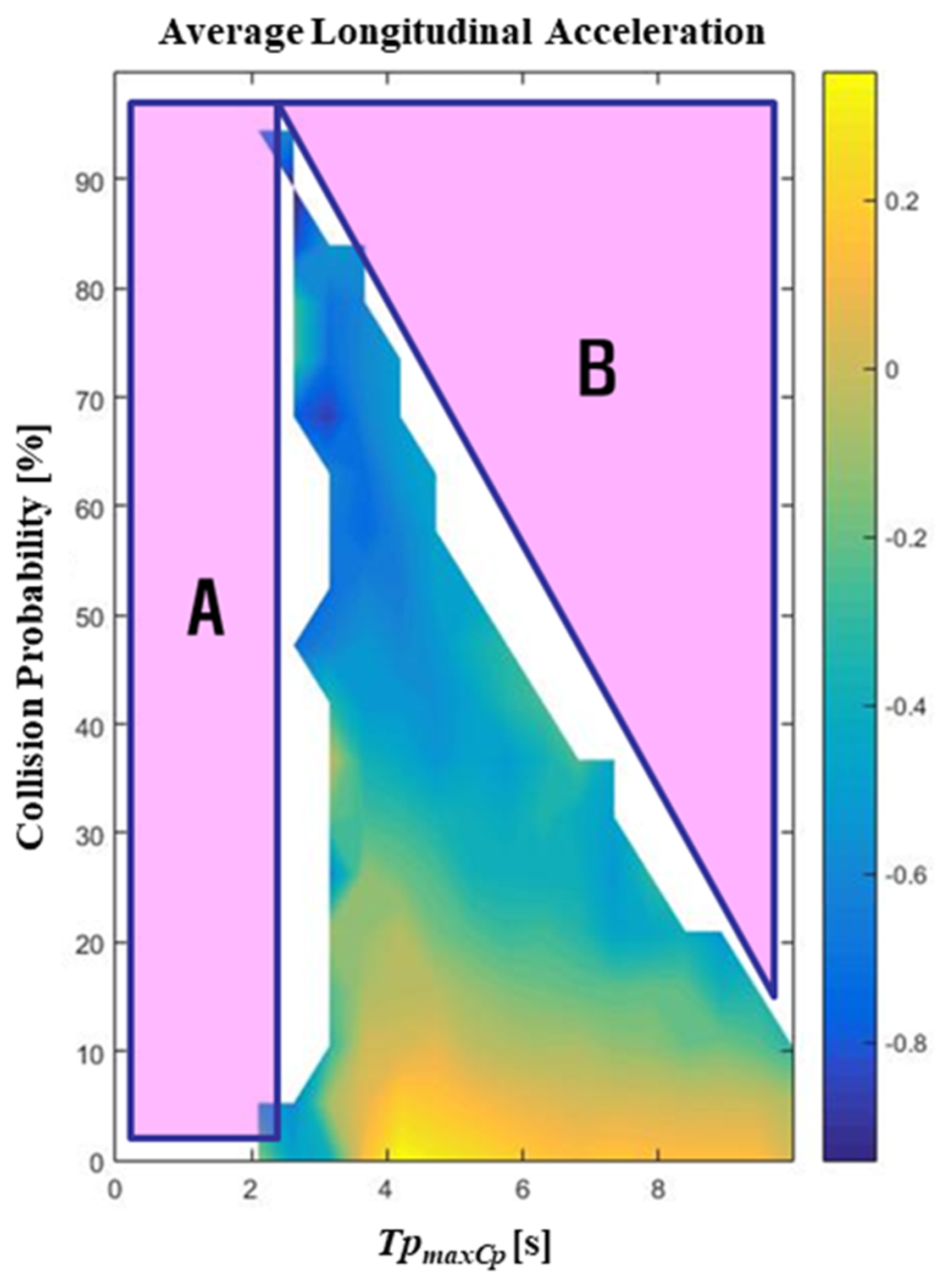 Applsci 10 00253 g002 Applsci 10 00253 g002