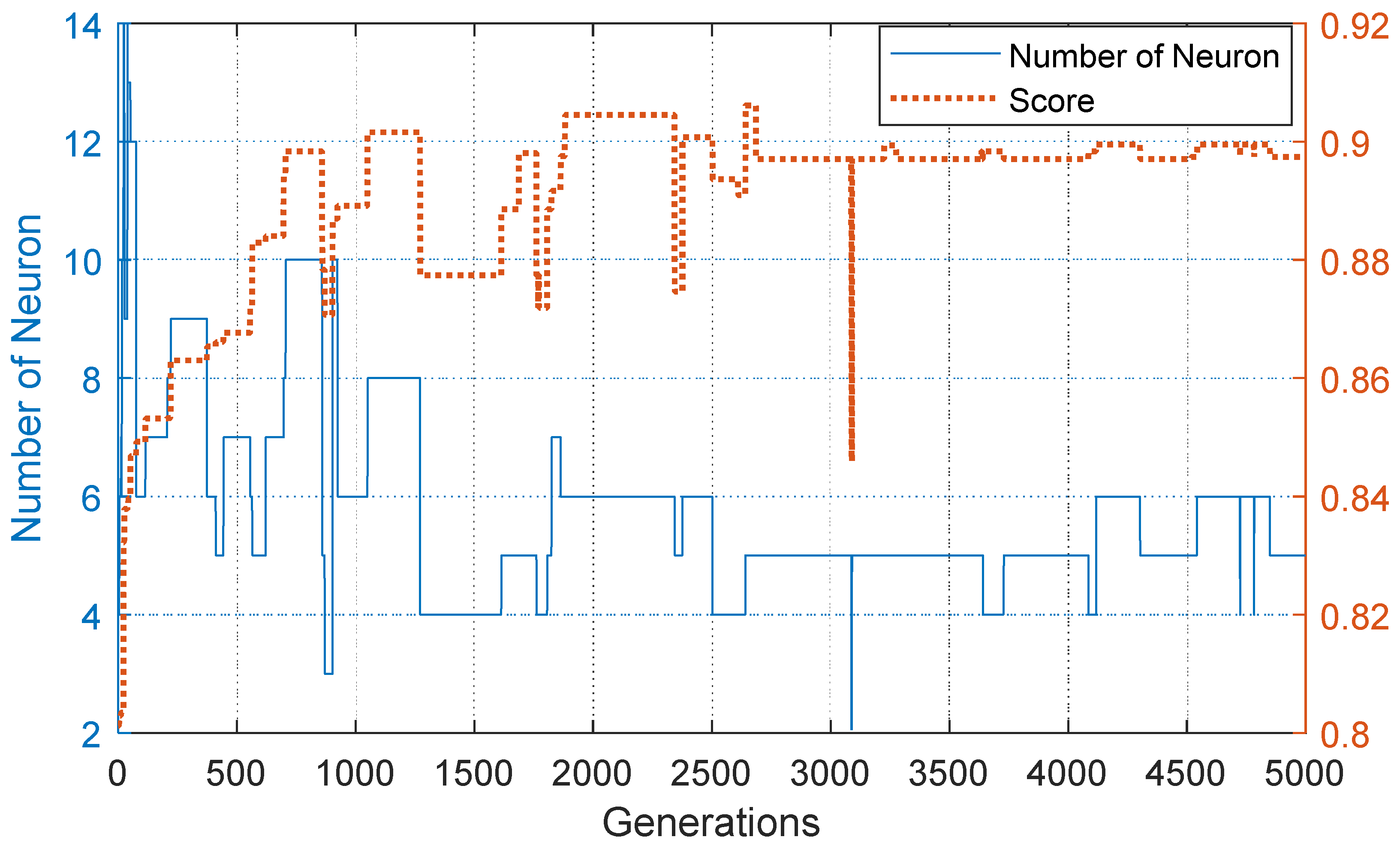 Applsci 10 00253 g007 Applsci 10 00253 g007