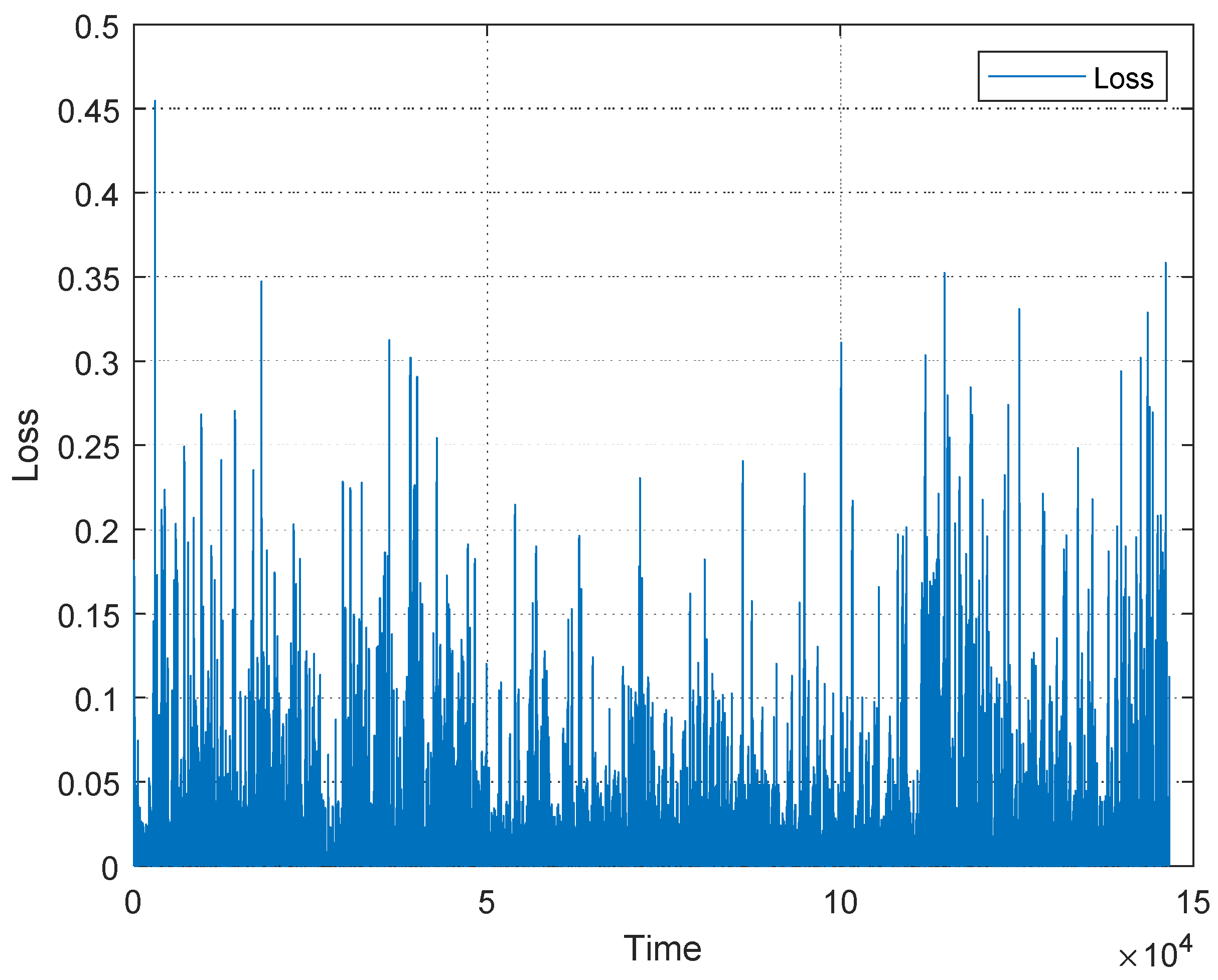Applsci 10 00253 g009 Applsci 10 00253 g009
