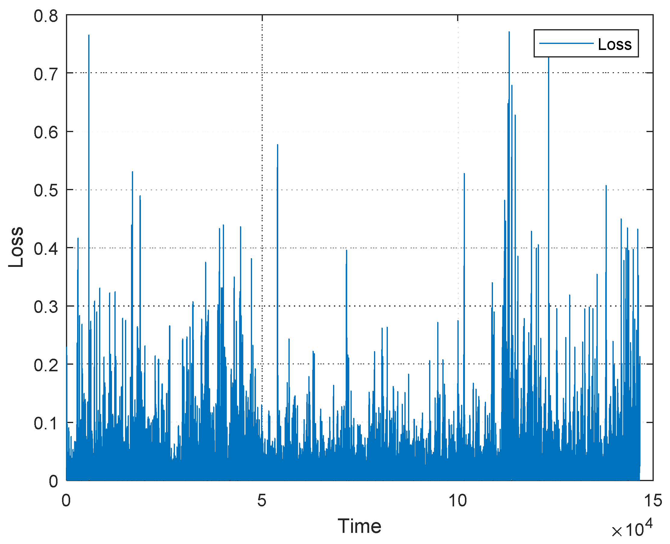 Applsci 10 00253 g010 Applsci 10 00253 g010