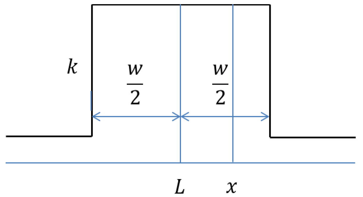 Applsci 10 00254 g001