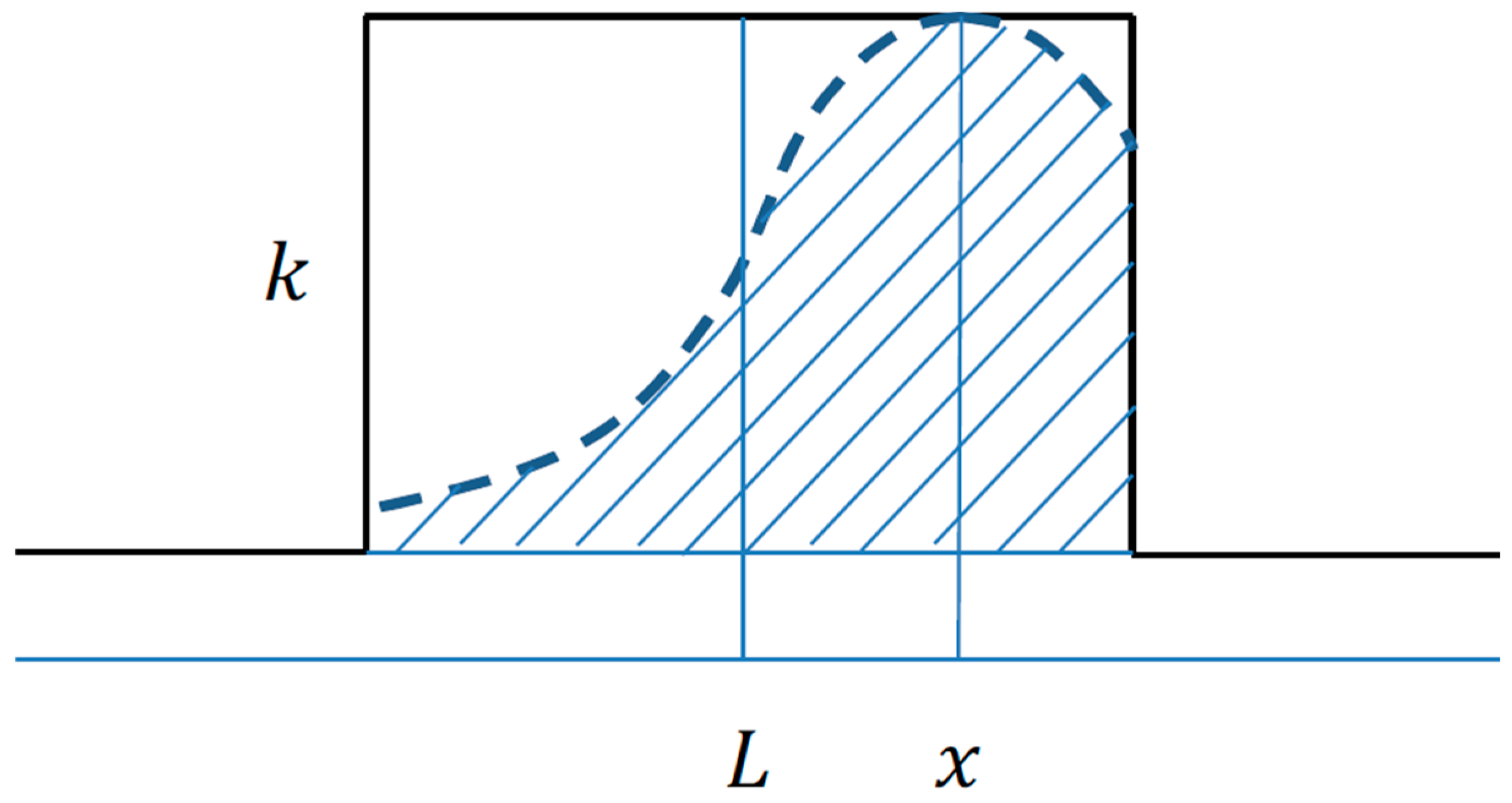 Applsci 10 00254 g002
