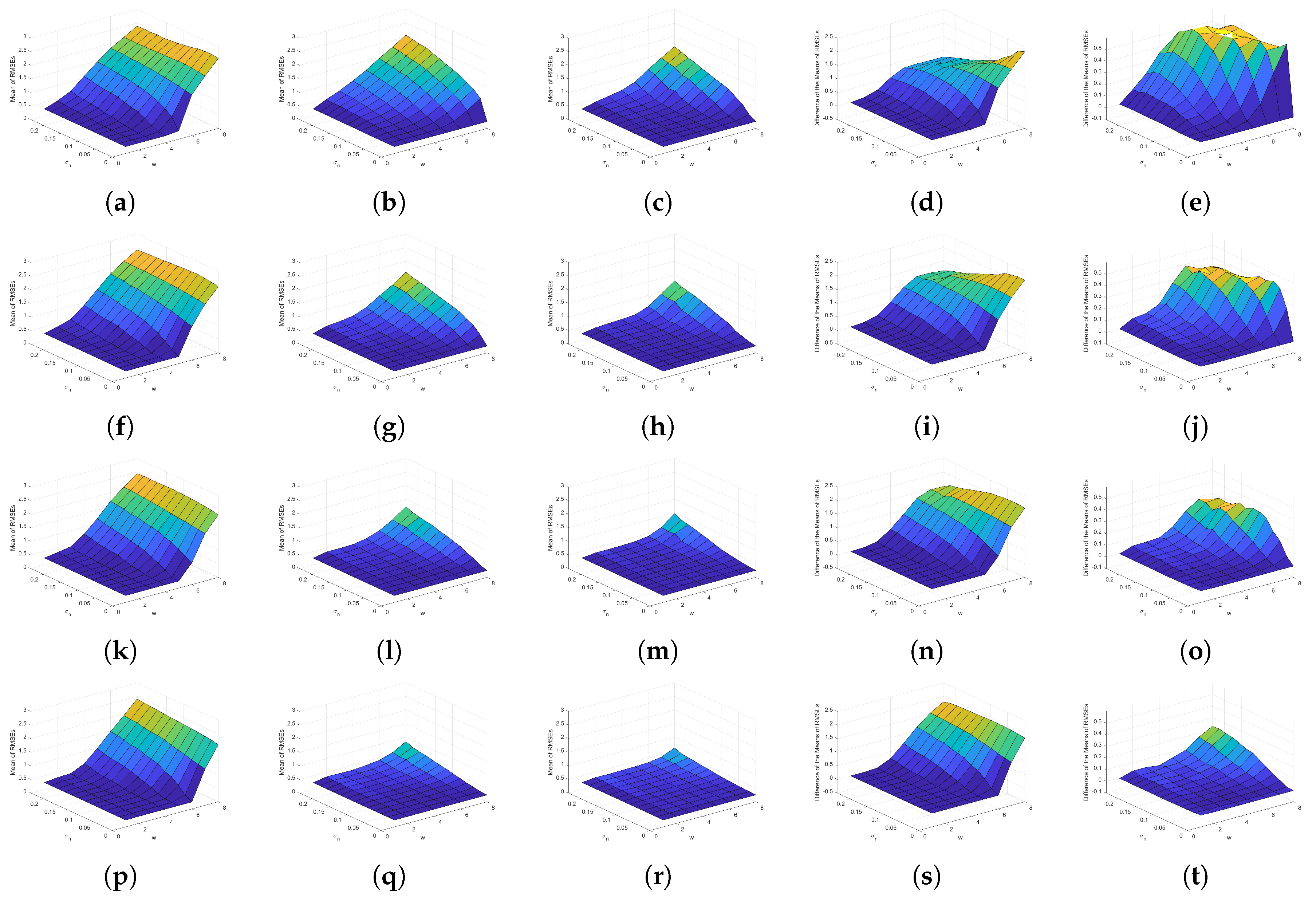 Applsci 10 00254 g007