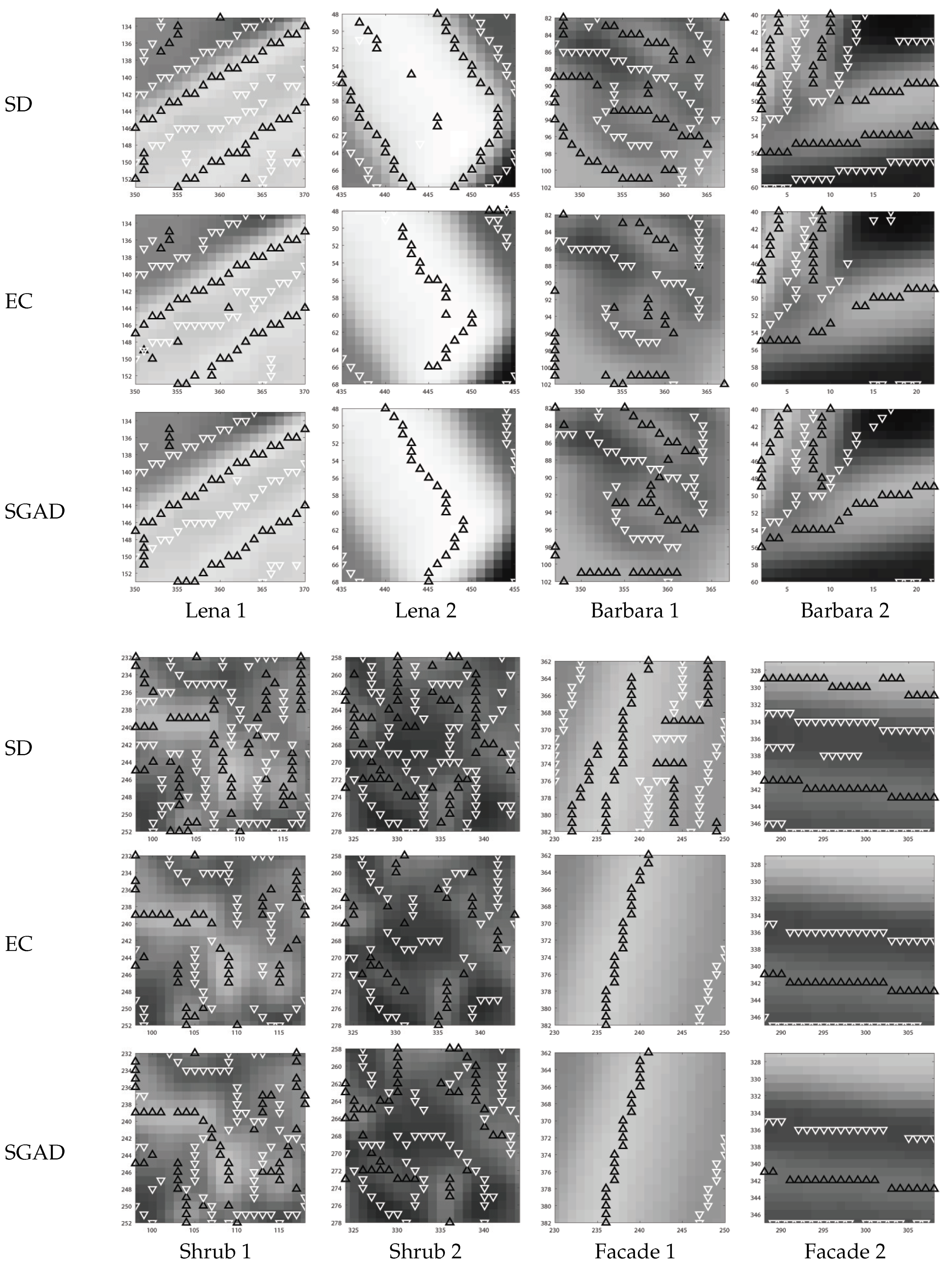 Applsci 10 00254 g009