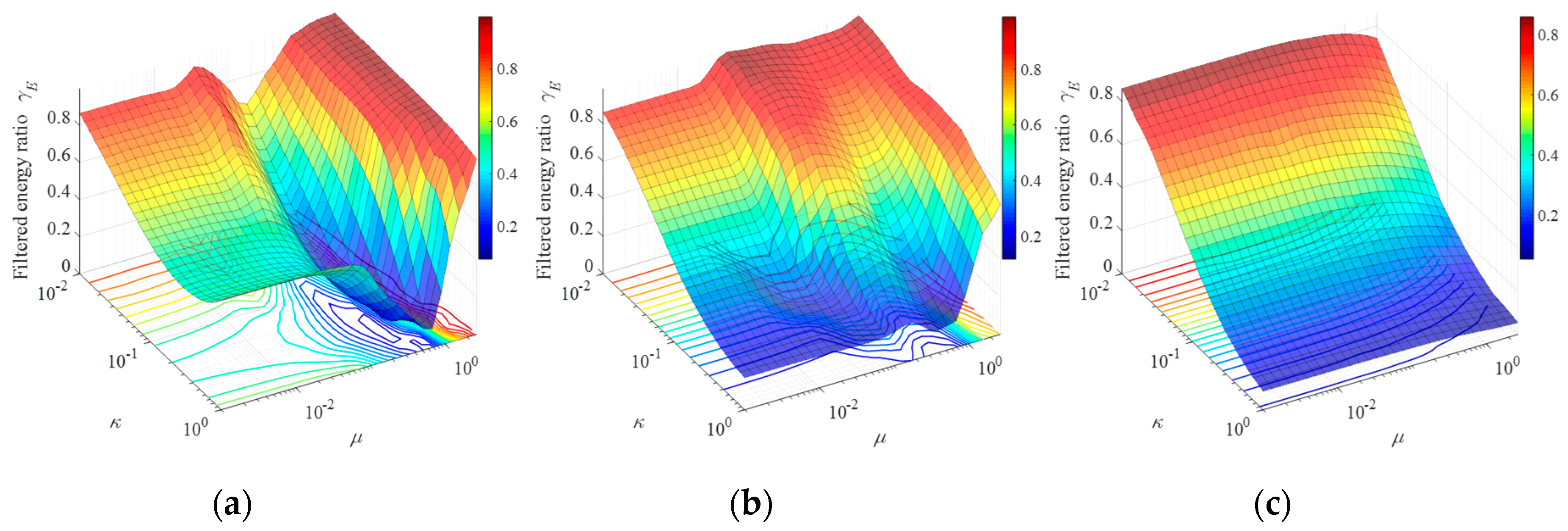 Applsci 10 00257 g008