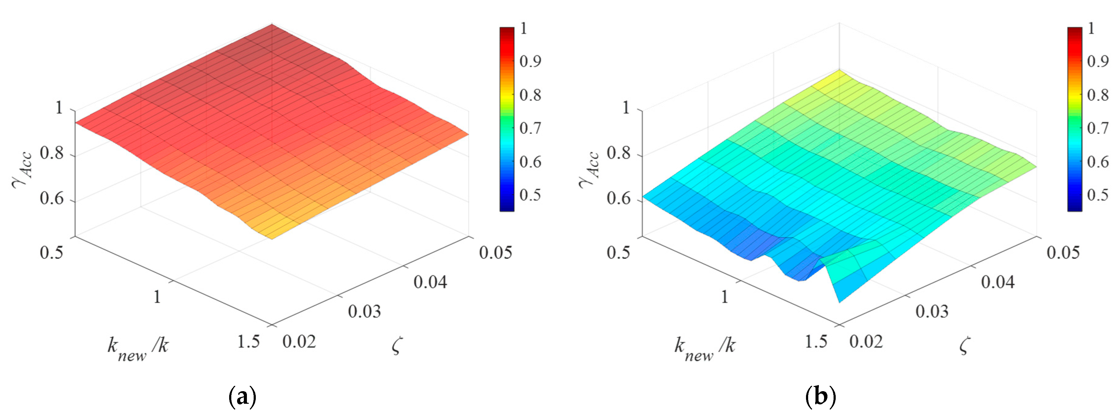 Applsci 10 00257 g012a