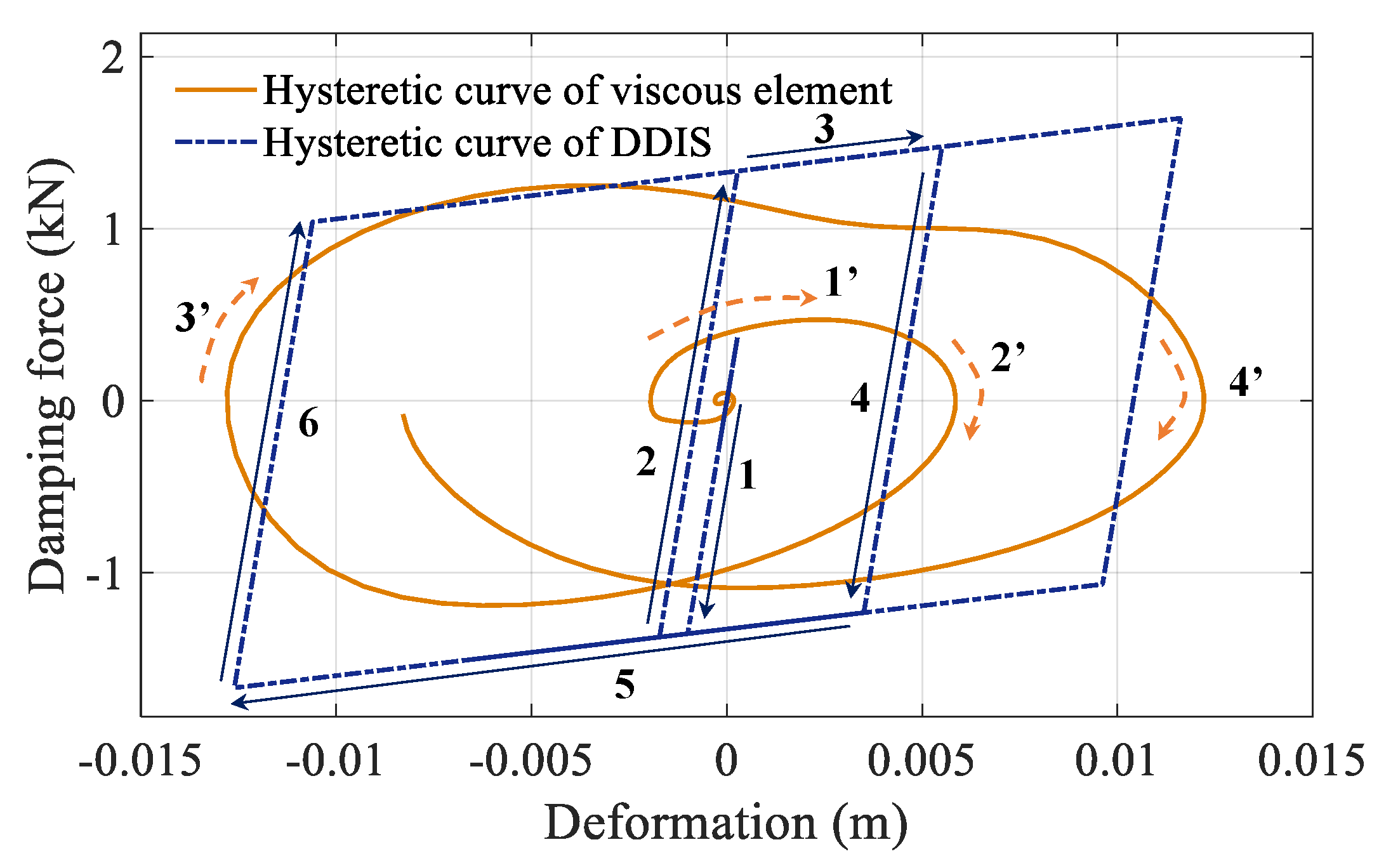 Applsci 10 00257 g014