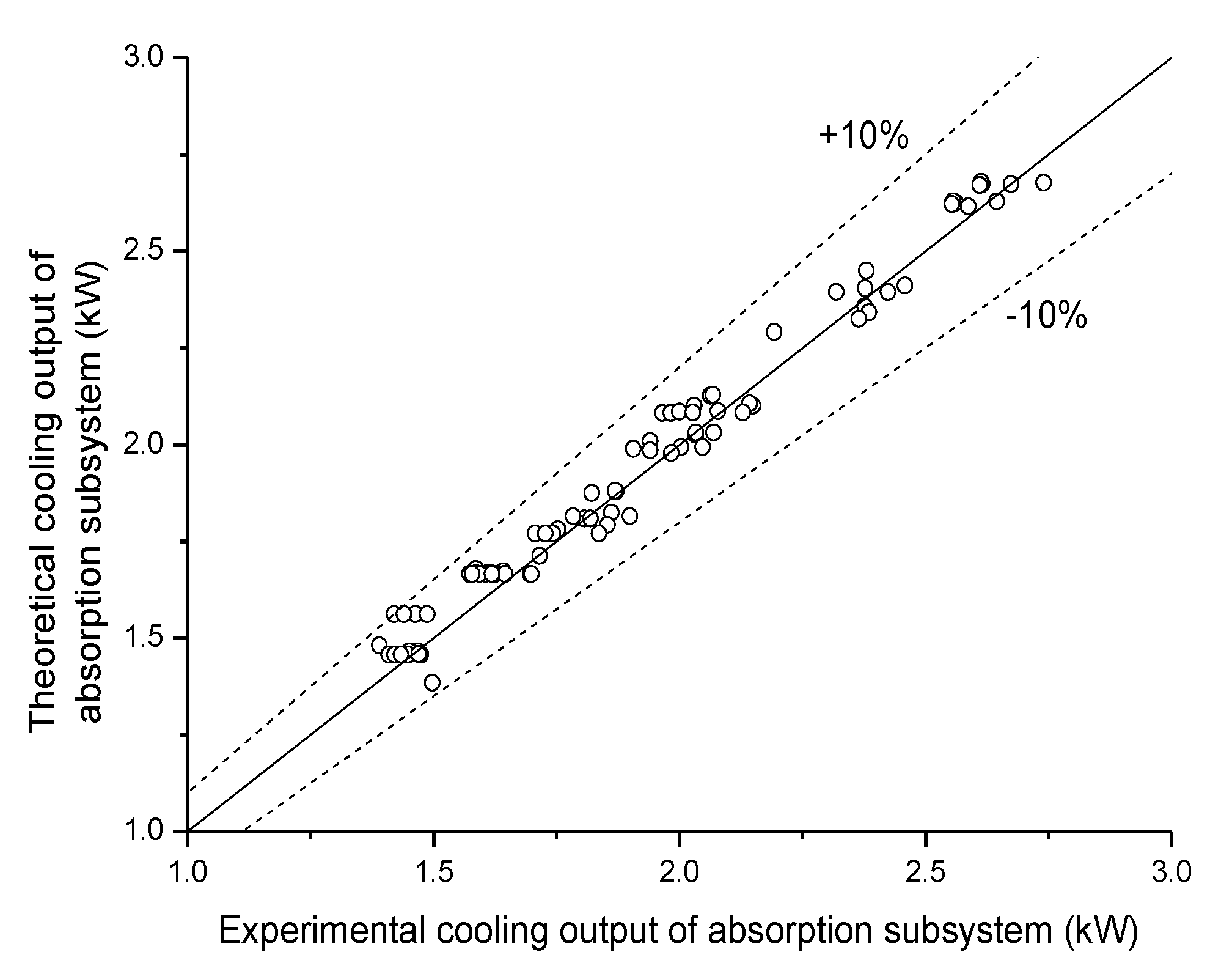Applsci 10 00258 g004 Applsci 10 00258 g004