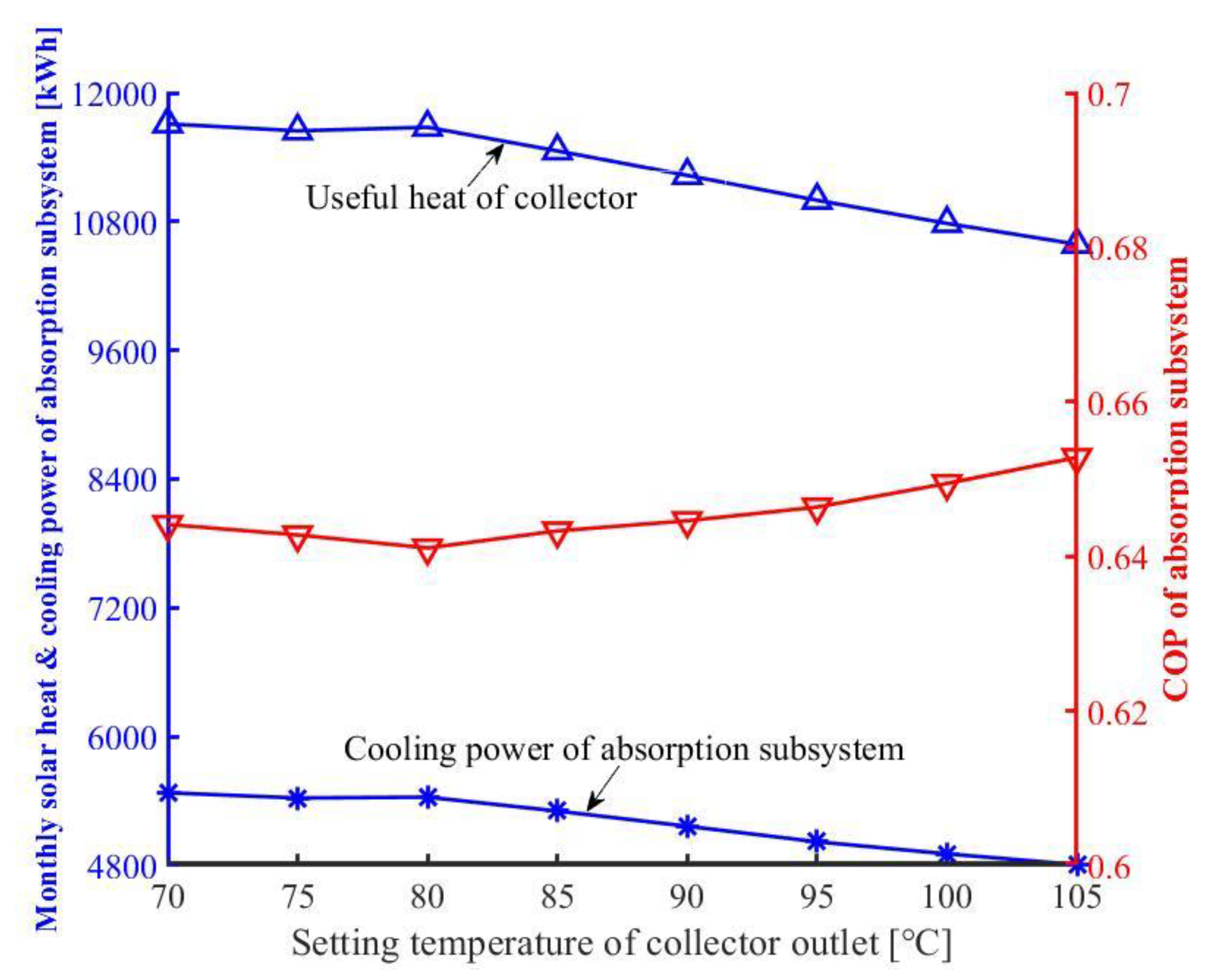 Applsci 10 00258 g011 Applsci 10 00258 g011