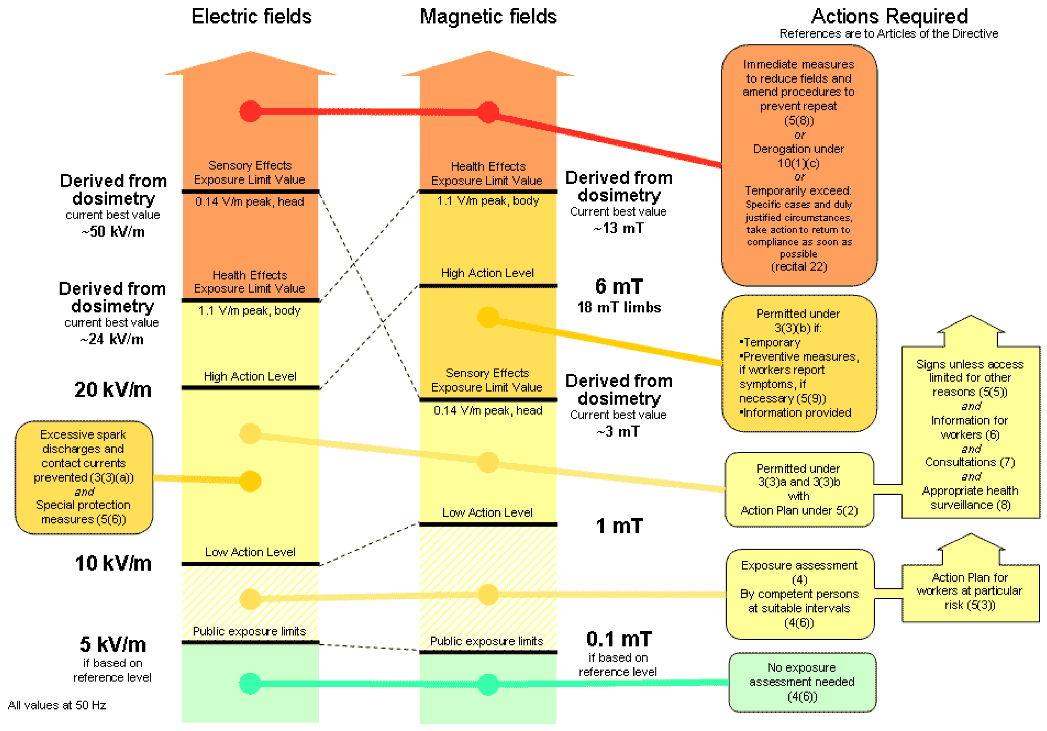 Applsci 10 00260 g002 Applsci 10 00260 g002