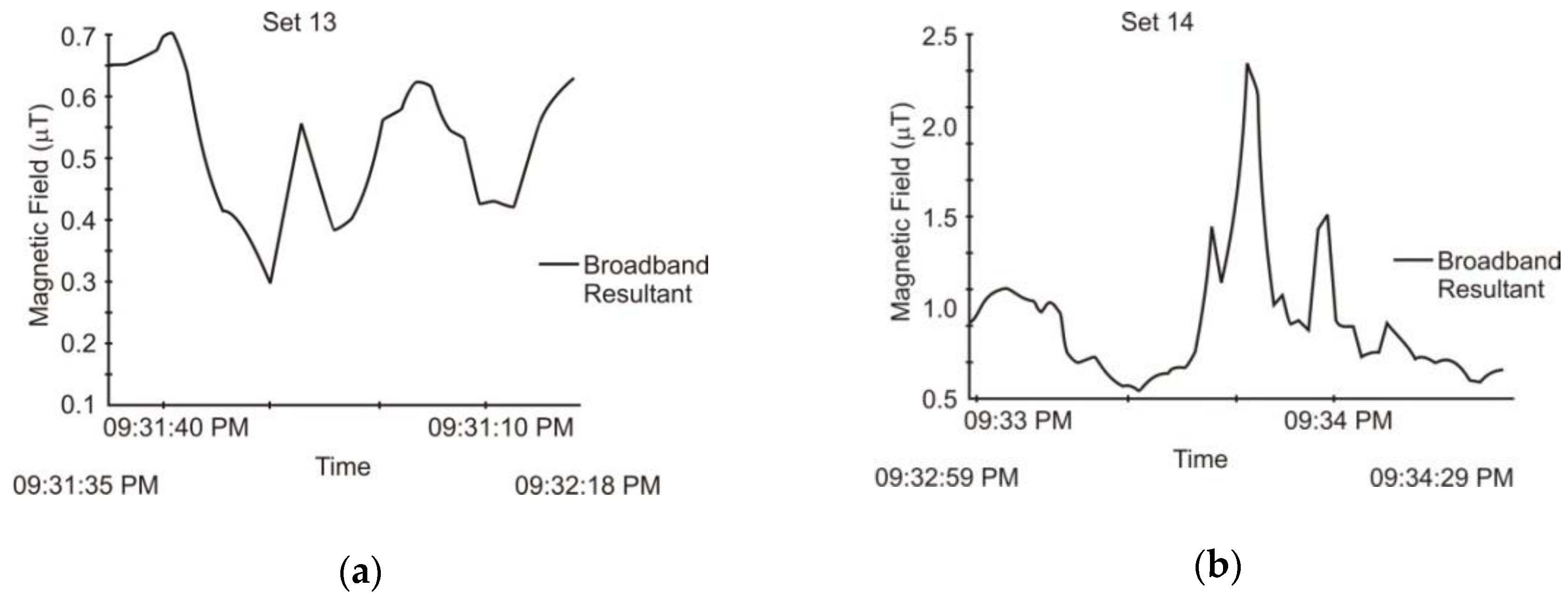 Applsci 10 00260 g013 Applsci 10 00260 g013
