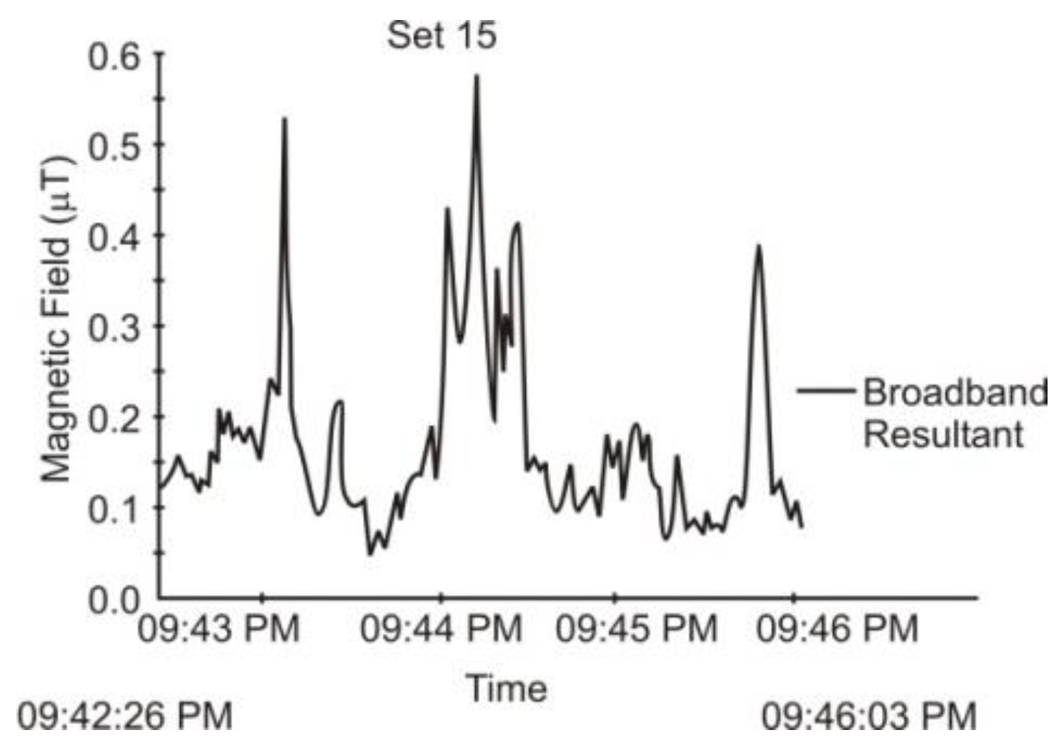 Applsci 10 00260 g014 Applsci 10 00260 g014
