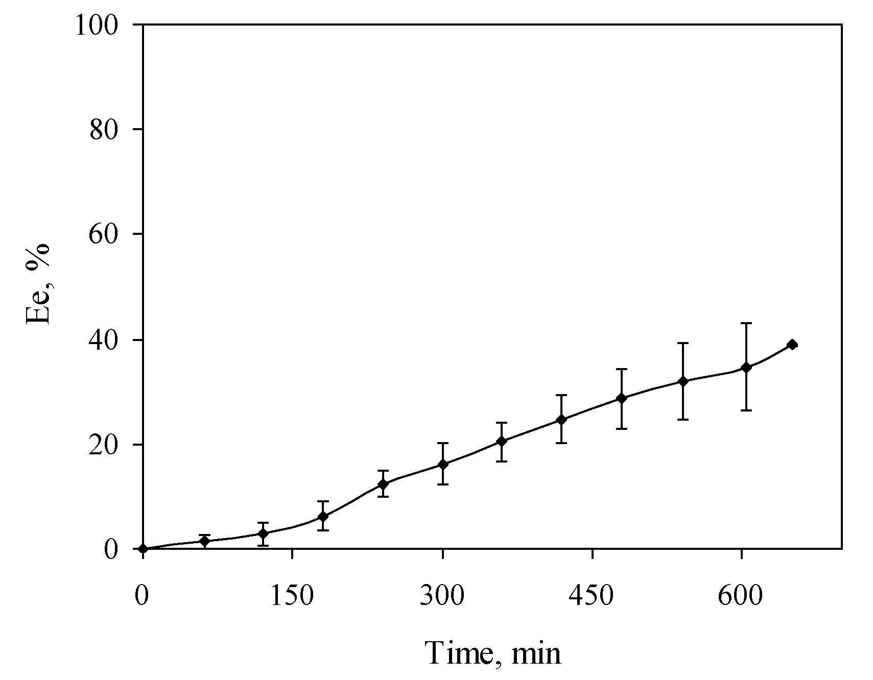 Applsci 10 00262 g001