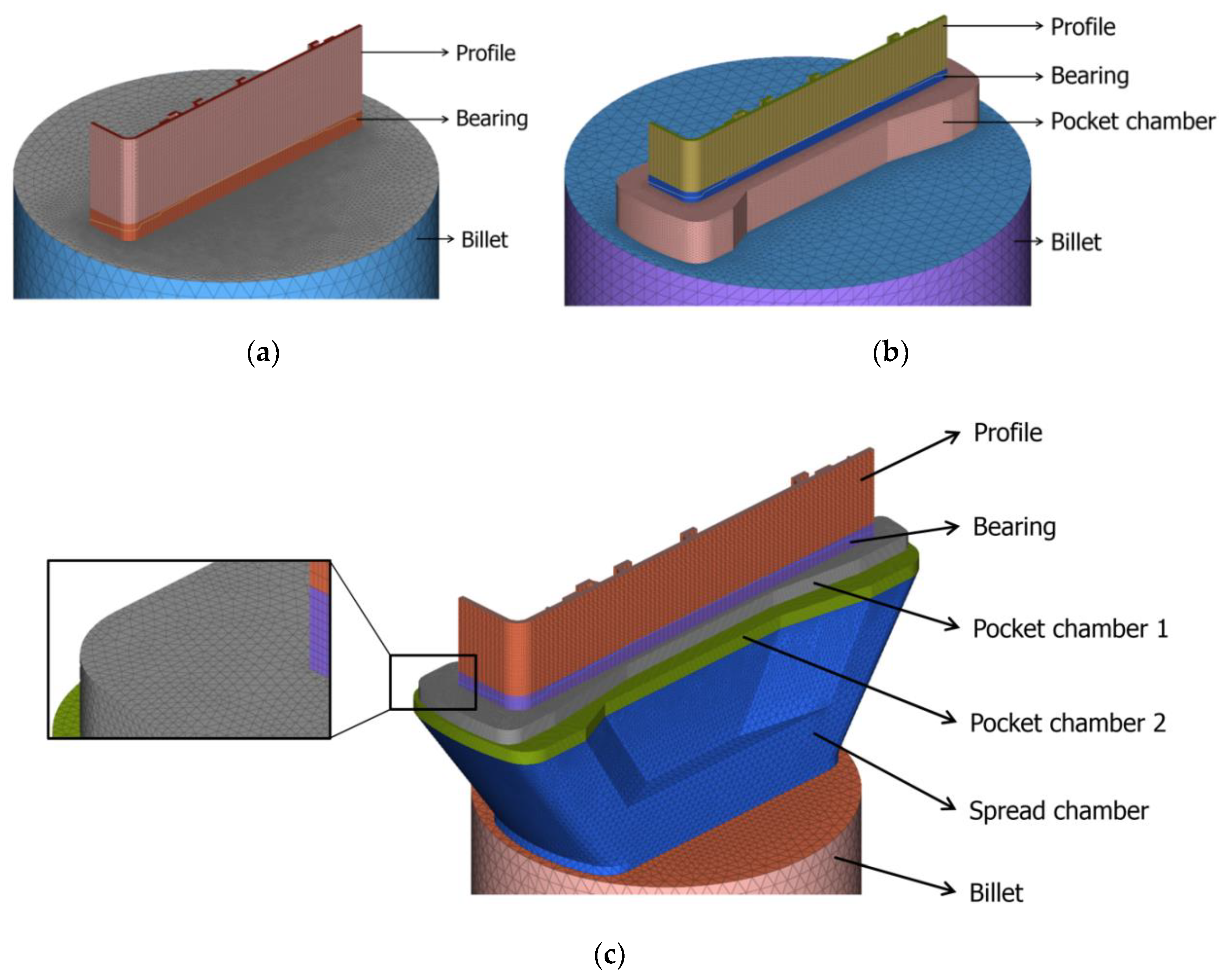 Applsci 10 00263 g007 Applsci 10 00263 g007