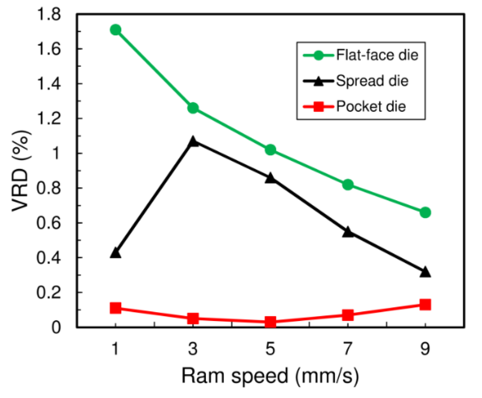 Applsci 10 00263 g011 Applsci 10 00263 g011