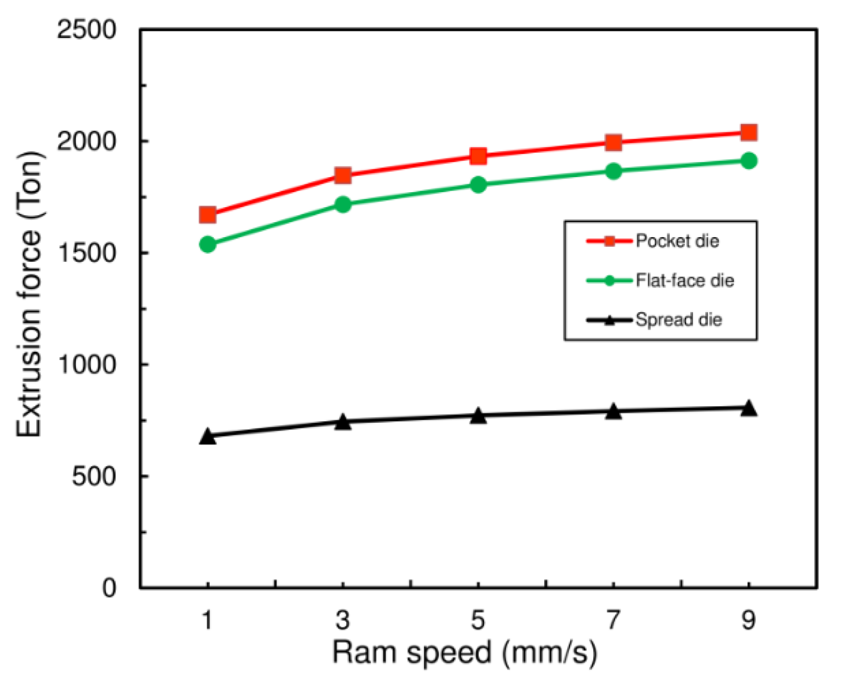 Applsci 10 00263 g012 Applsci 10 00263 g012