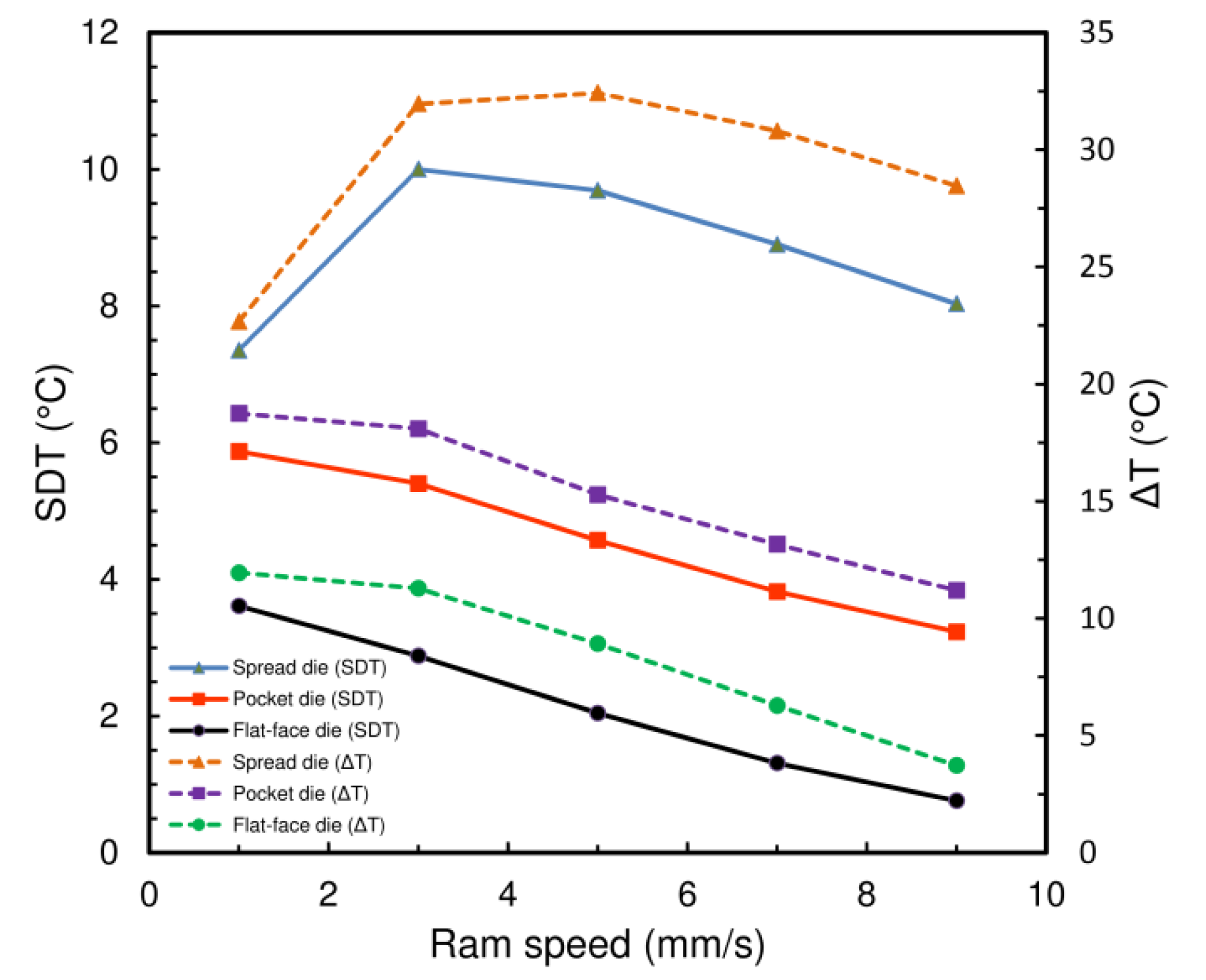 Applsci 10 00263 g015 Applsci 10 00263 g015