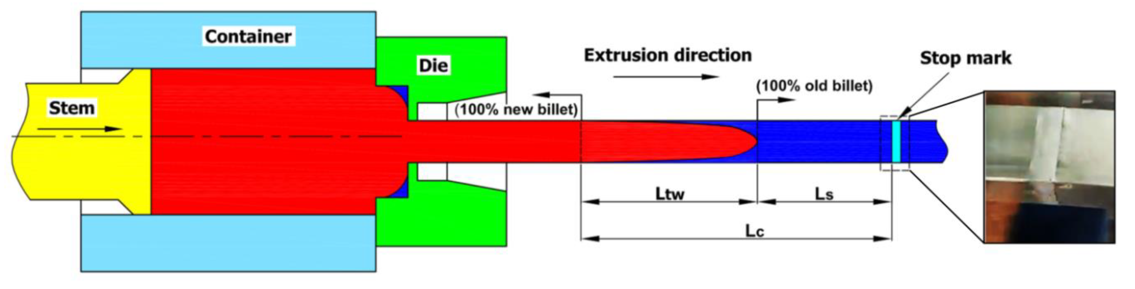Applsci 10 00263 g017 Applsci 10 00263 g017