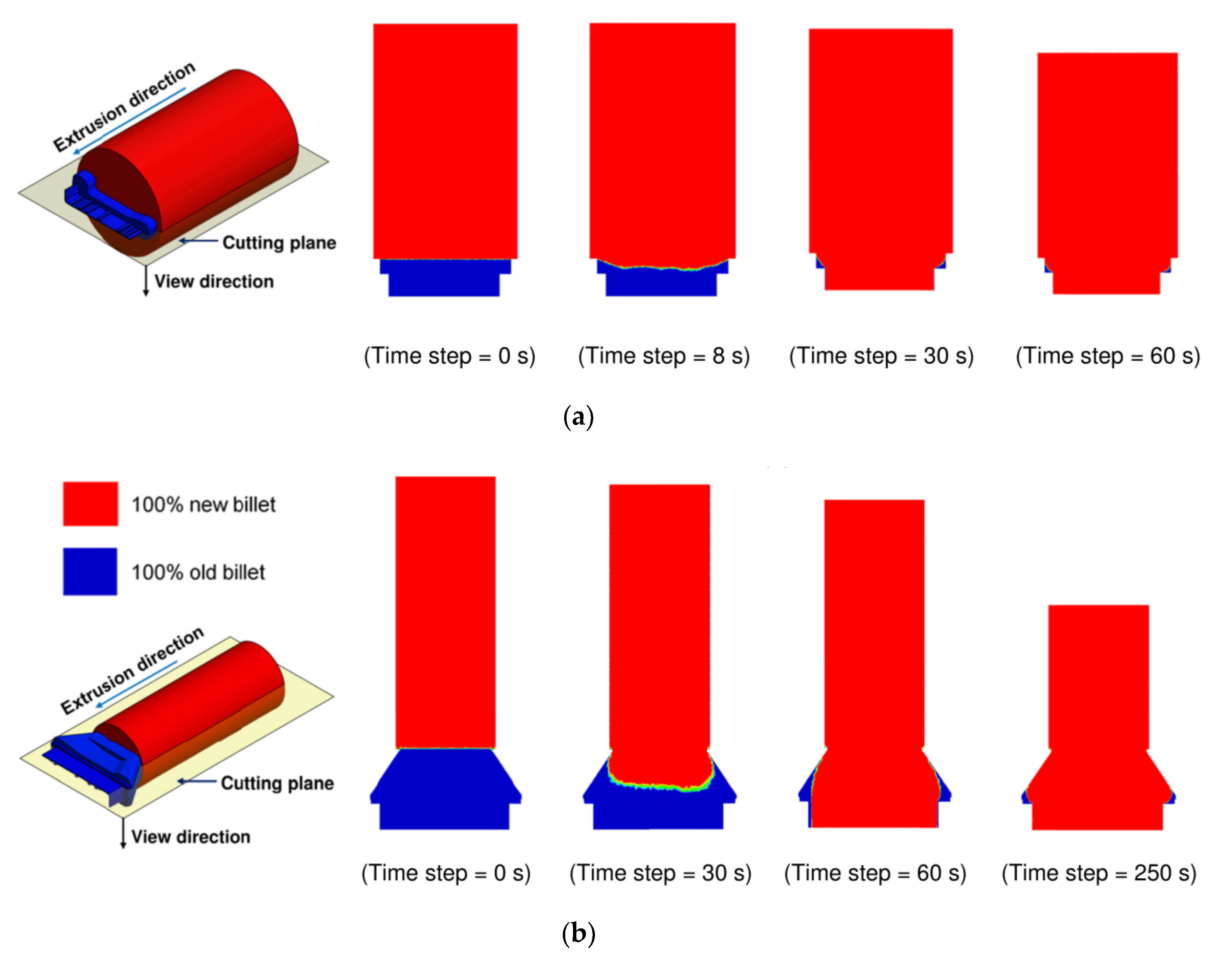 Applsci 10 00263 g018 Applsci 10 00263 g018