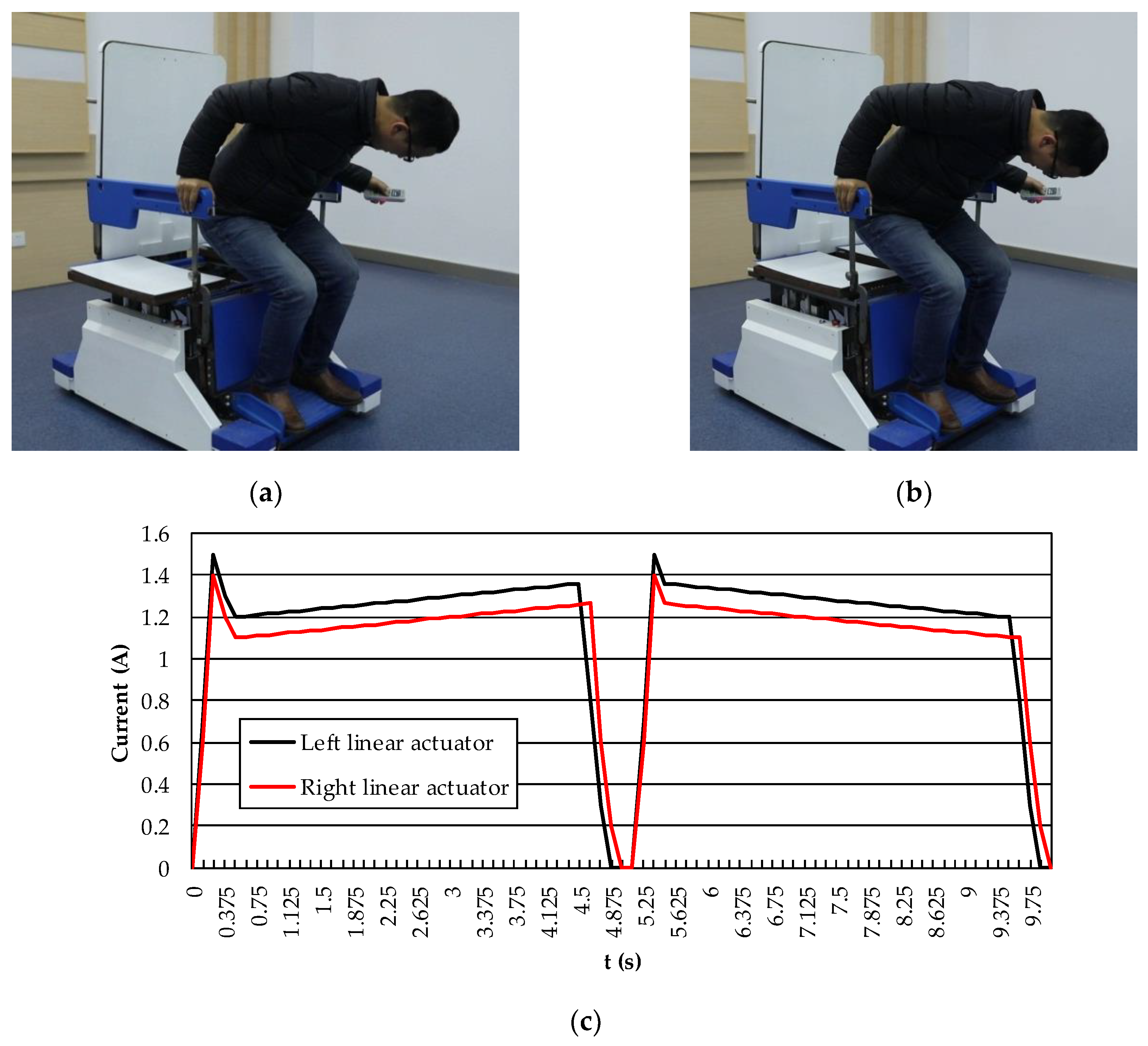 Applsci 10 00264 g030