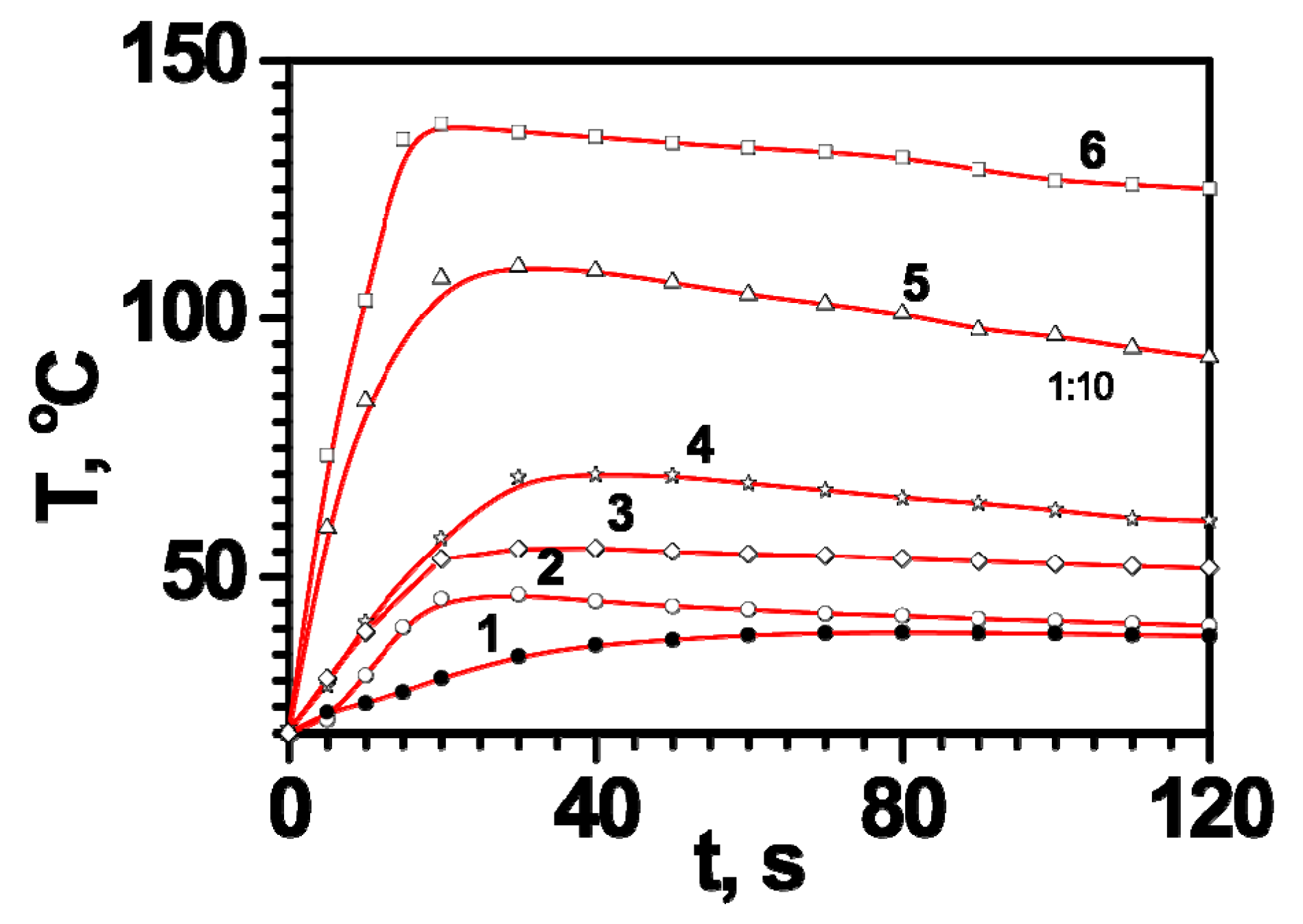 Applsci 10 00267 g009 Applsci 10 00267 g009