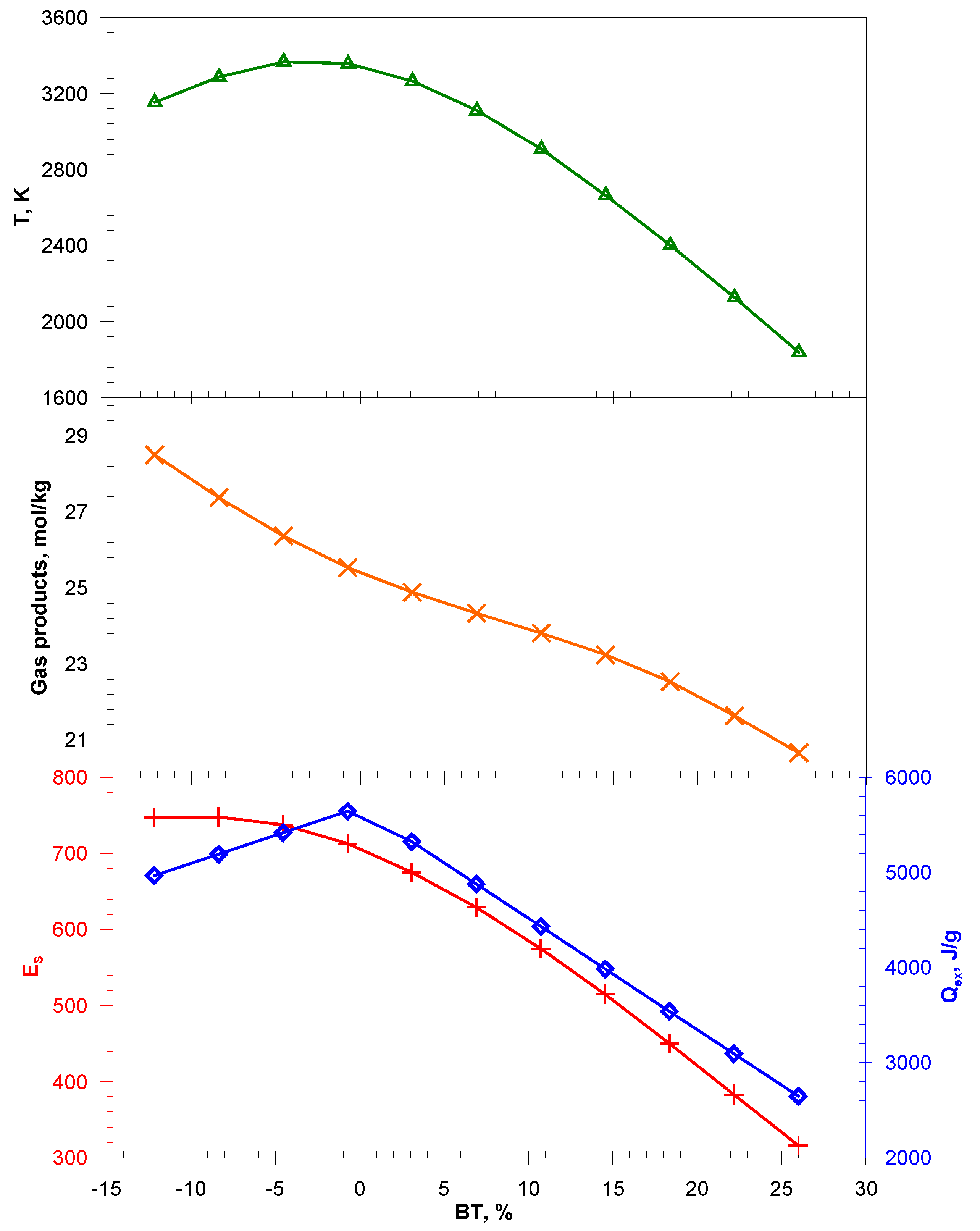 Applsci 10 00271 g001