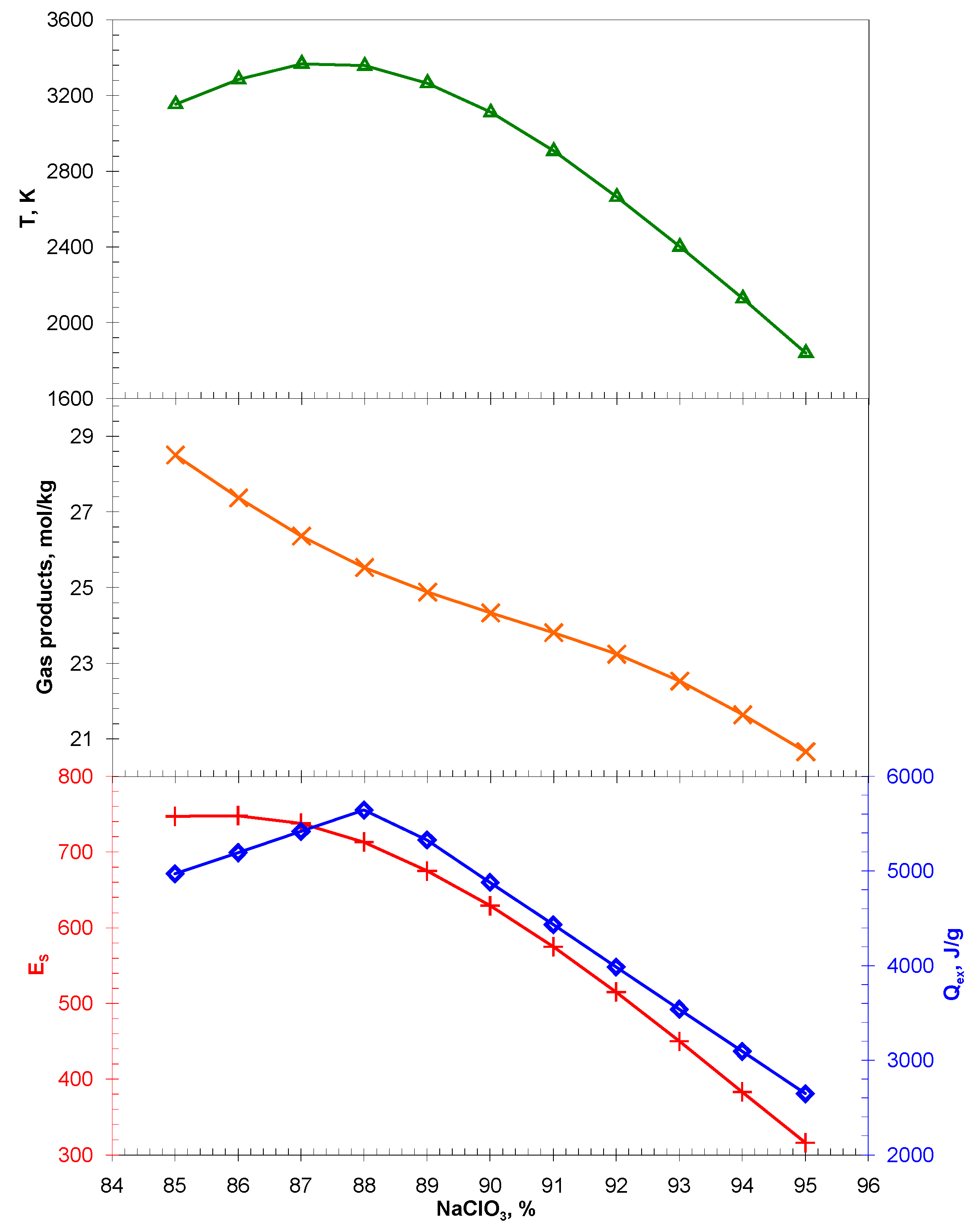 Applsci 10 00271 g003