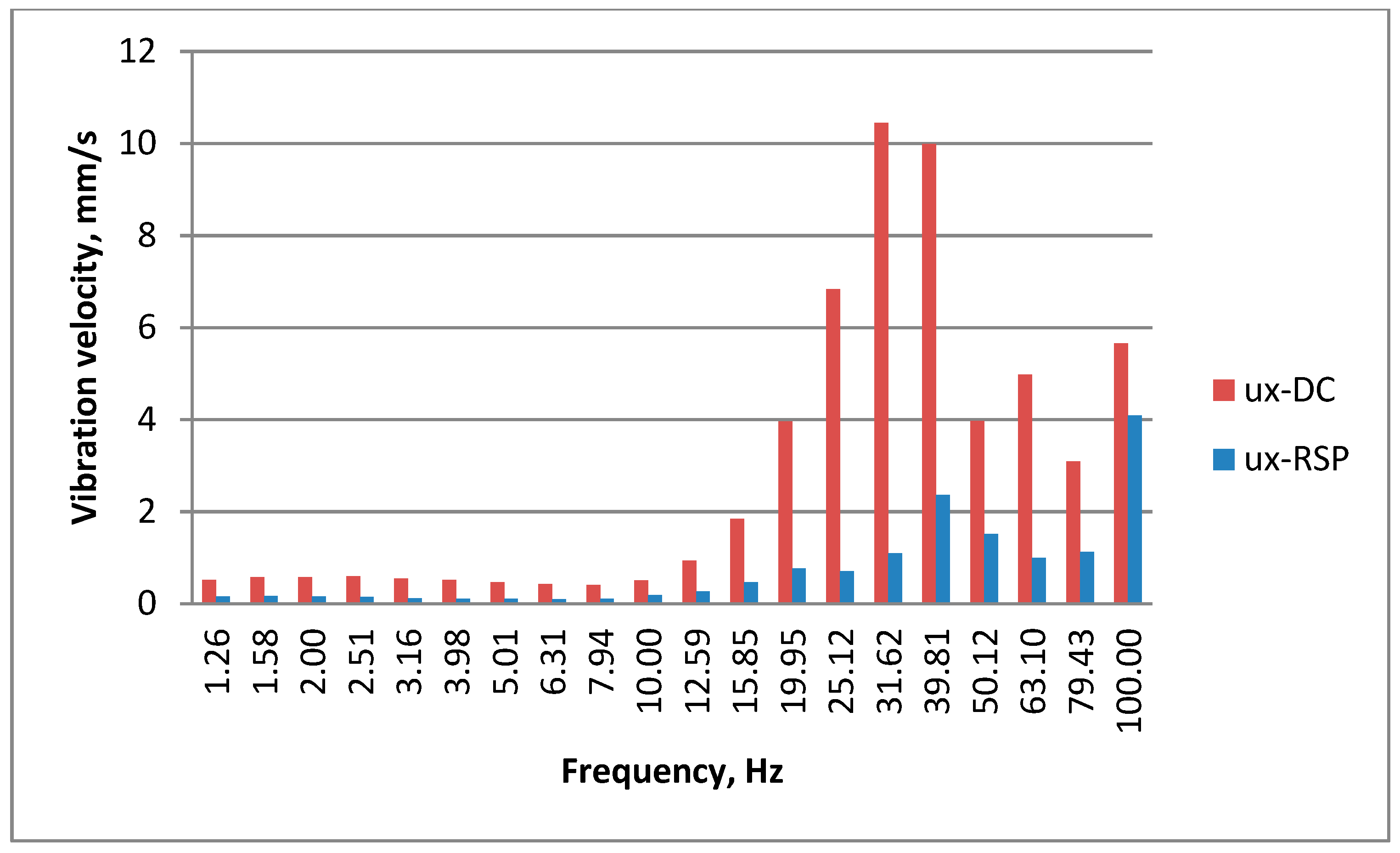 Applsci 10 00271 g011