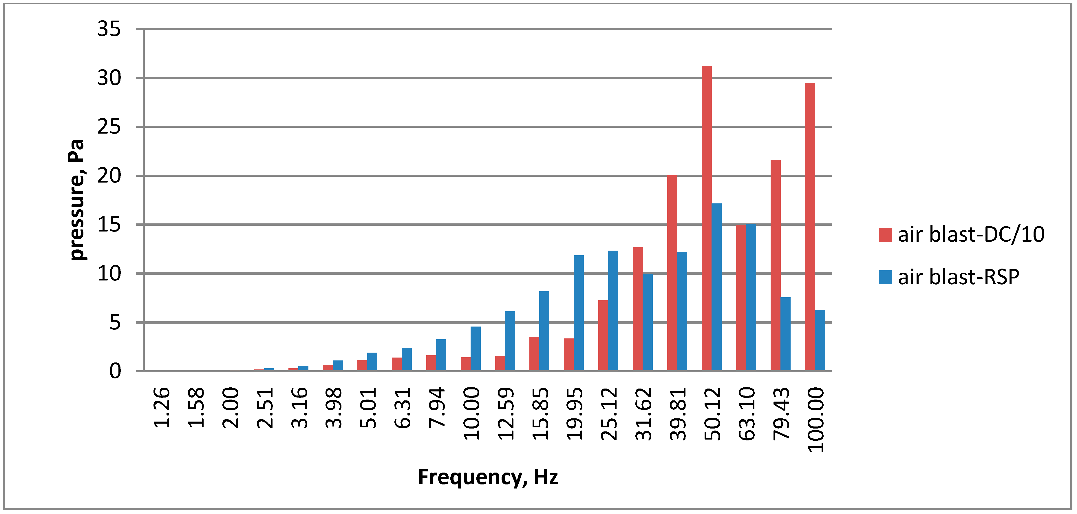 Applsci 10 00271 g012