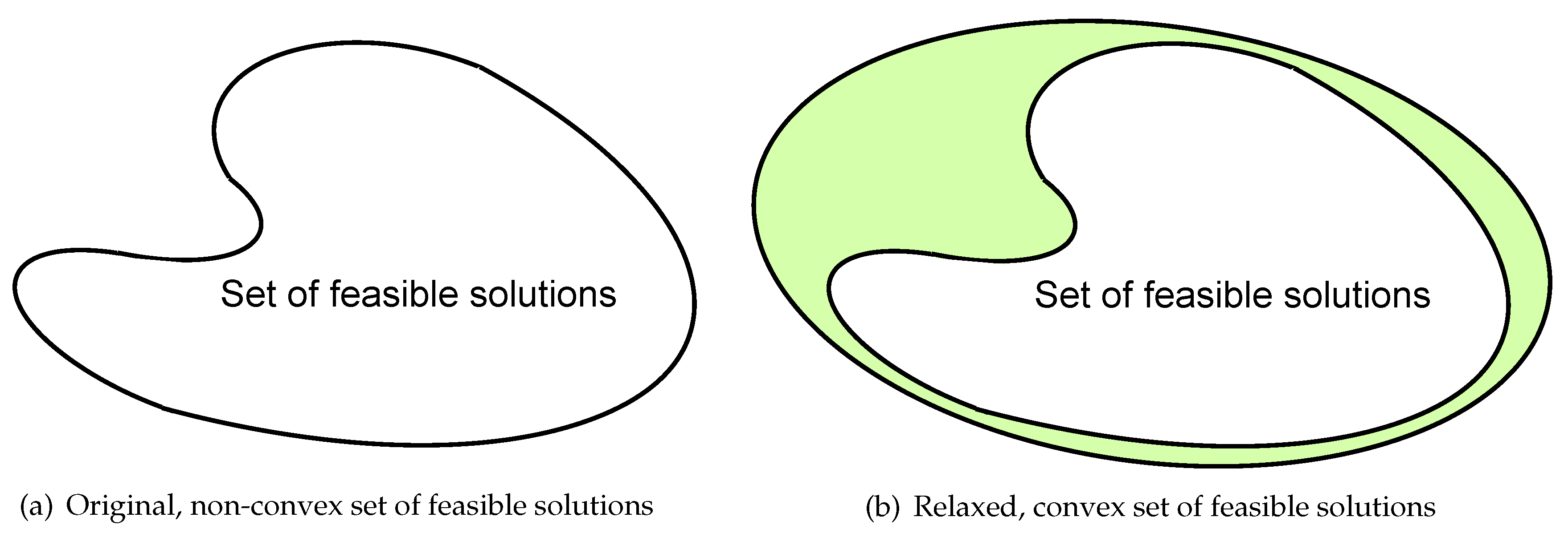 Applsci 10 00272 g007 Applsci 10 00272 g007